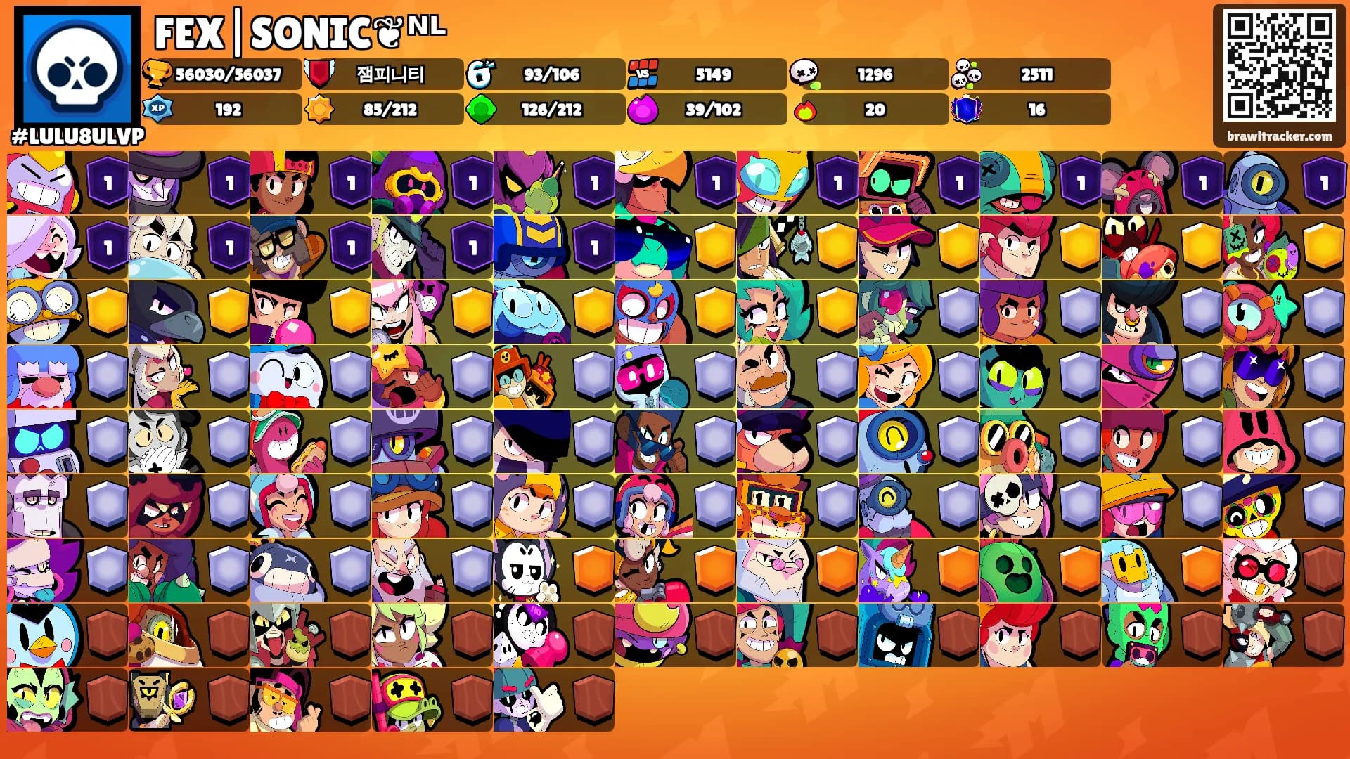 FEX|SONIC❦ᴺᴸ's Ranks
