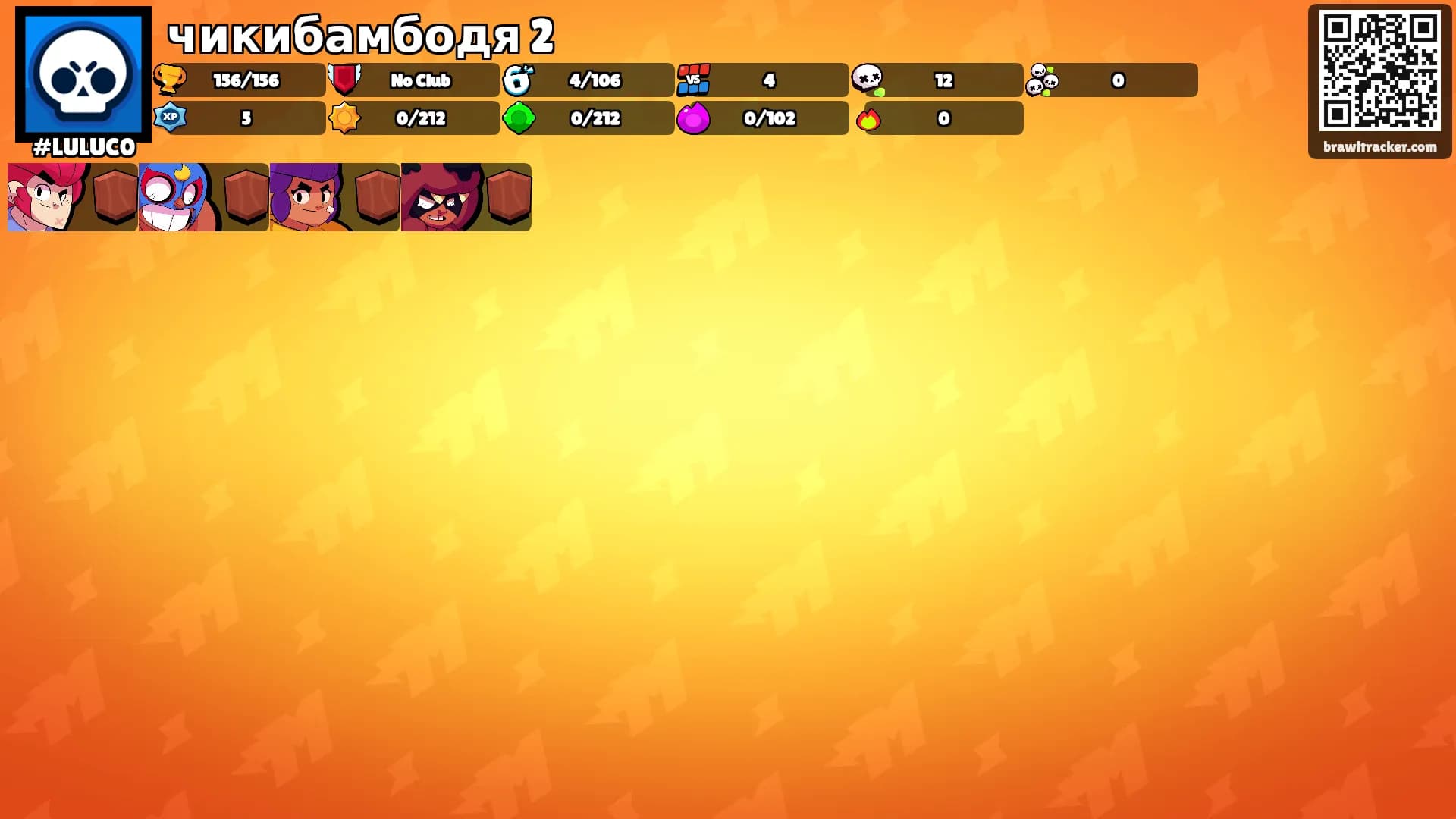 чикибамбодя 2's Ranks