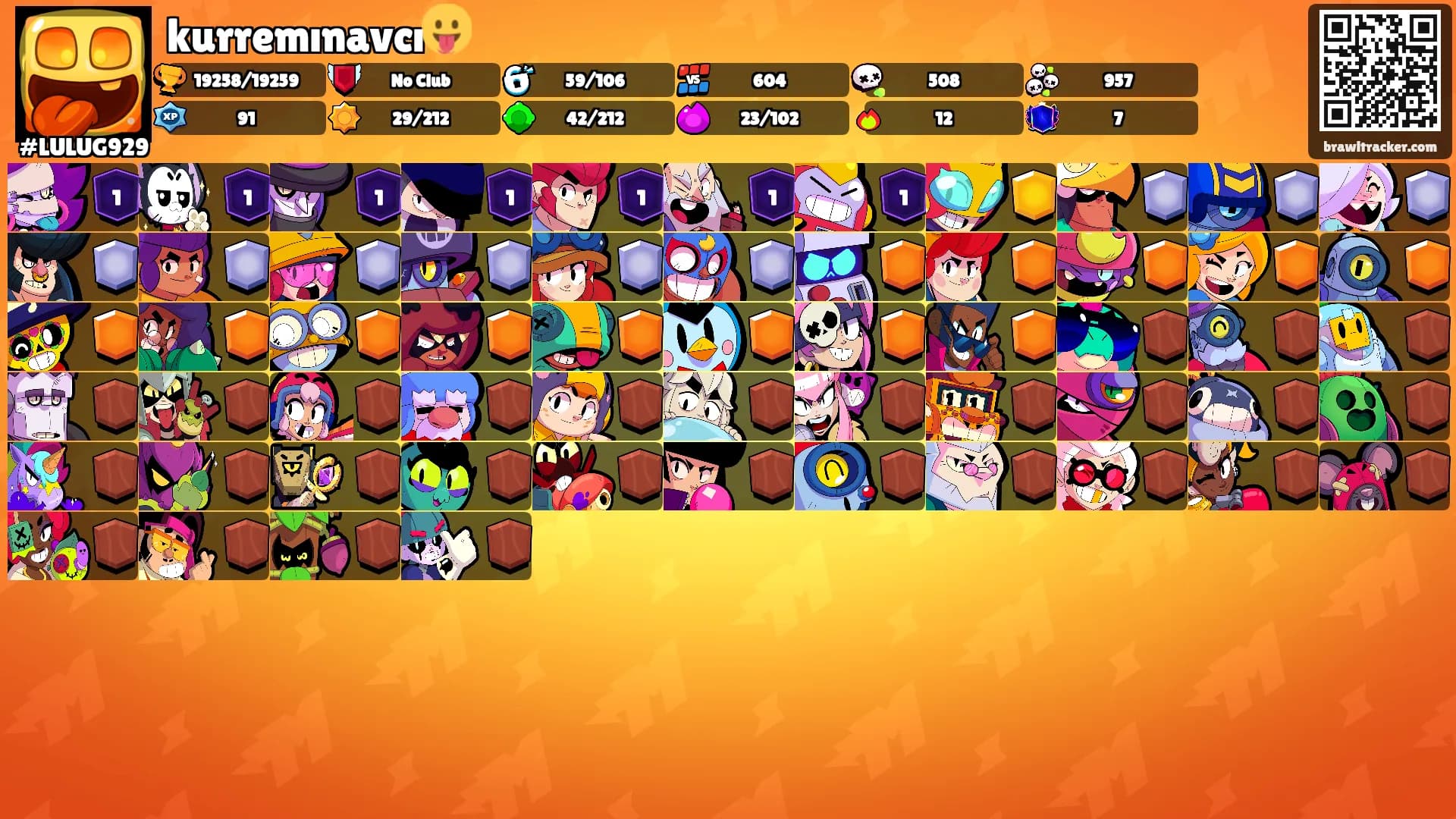 kurremınavcı😛's Ranks