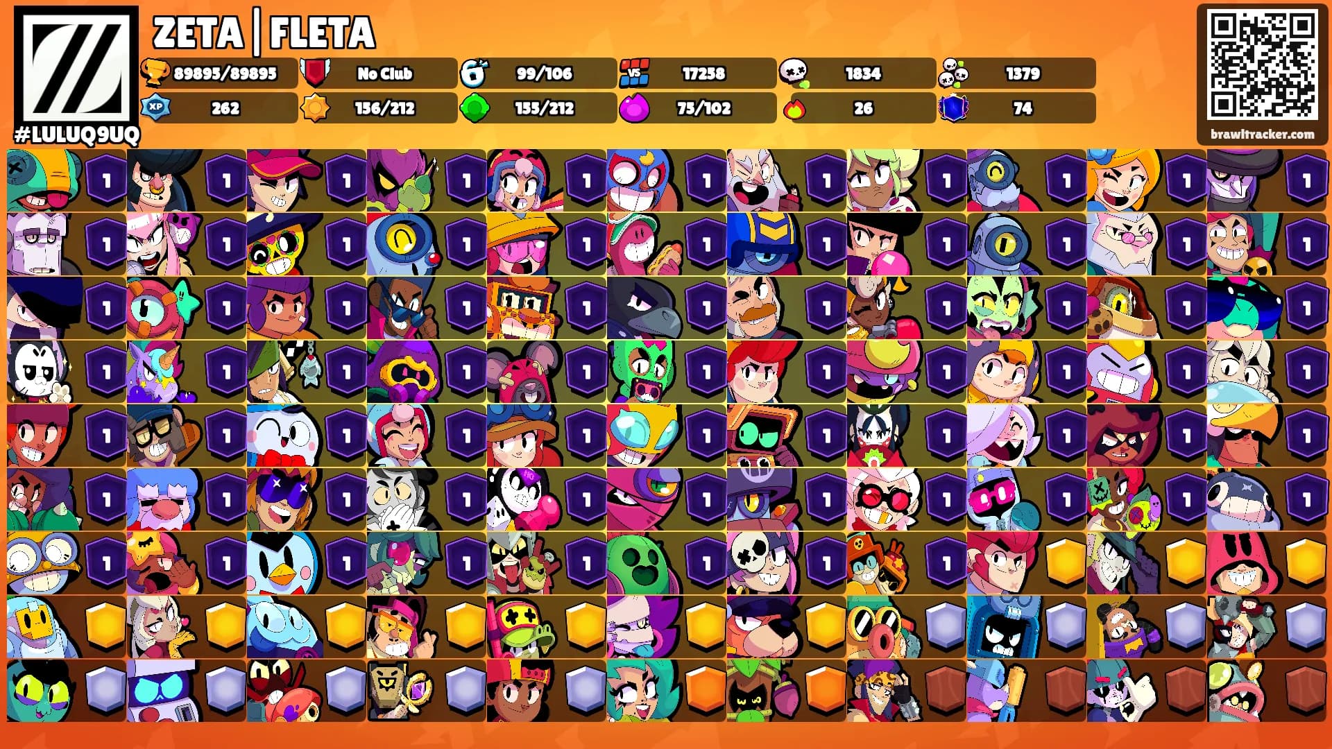 ZETA|FLETA's Ranks