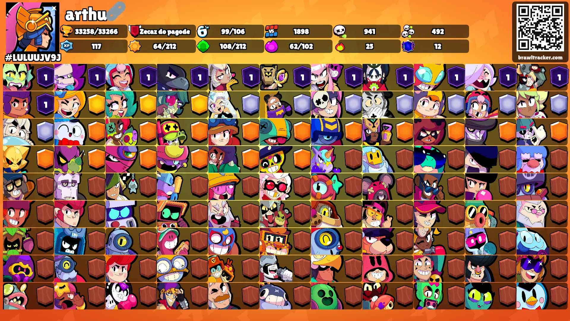 arthu🔗's Ranks