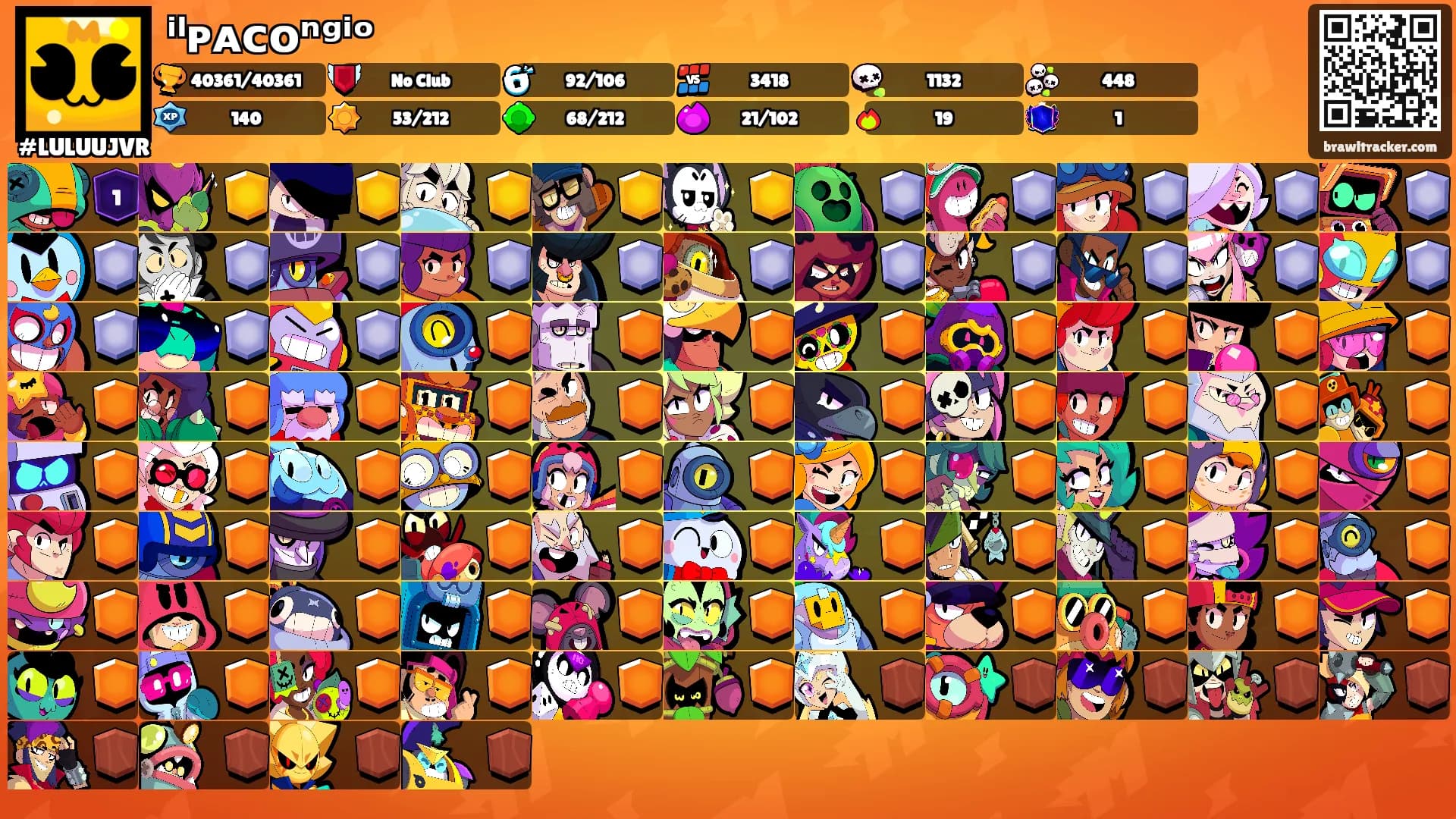 ⁱˡᴘᴀᴄᴏⁿᵍⁱᵒ's Ranks