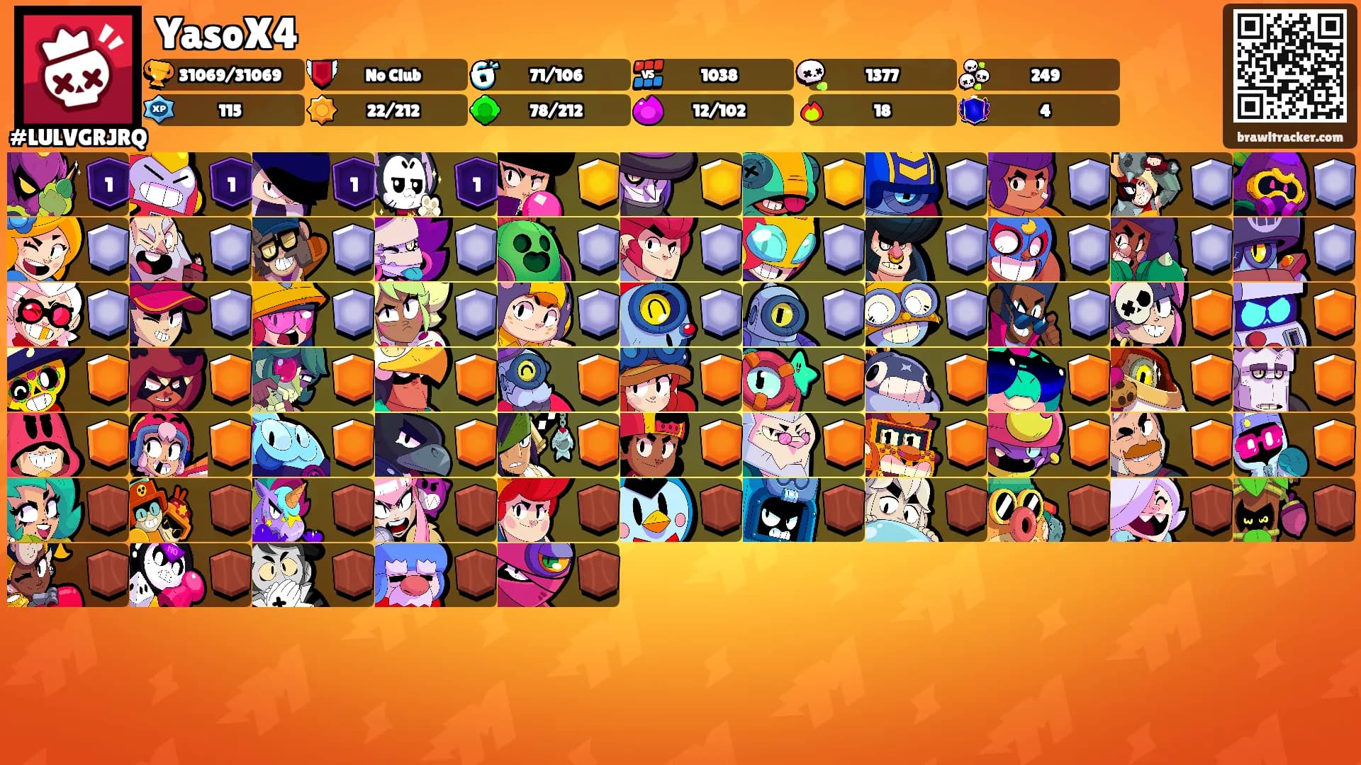 YasoX4's Ranks