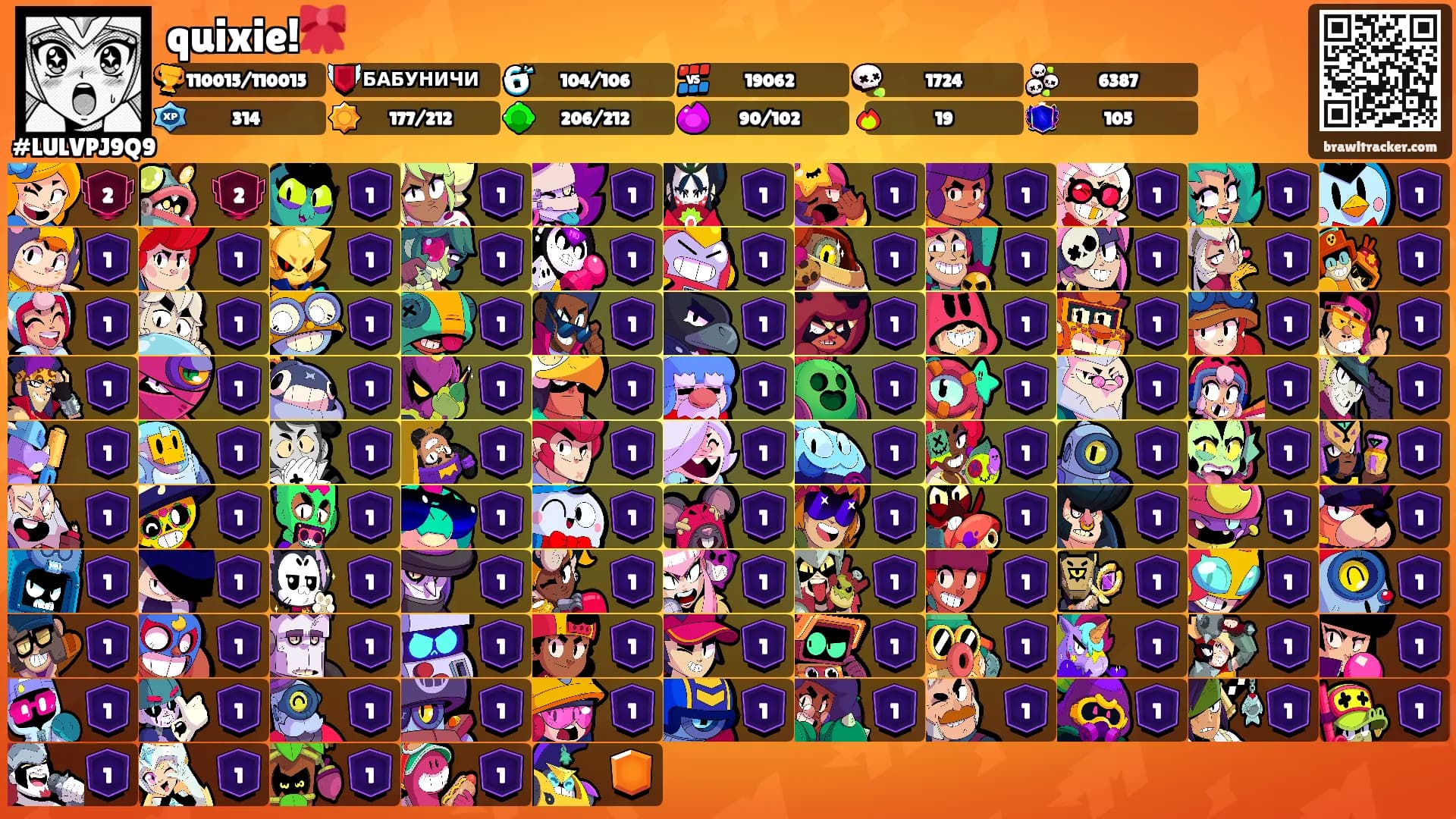 quixie!🎀's Ranks