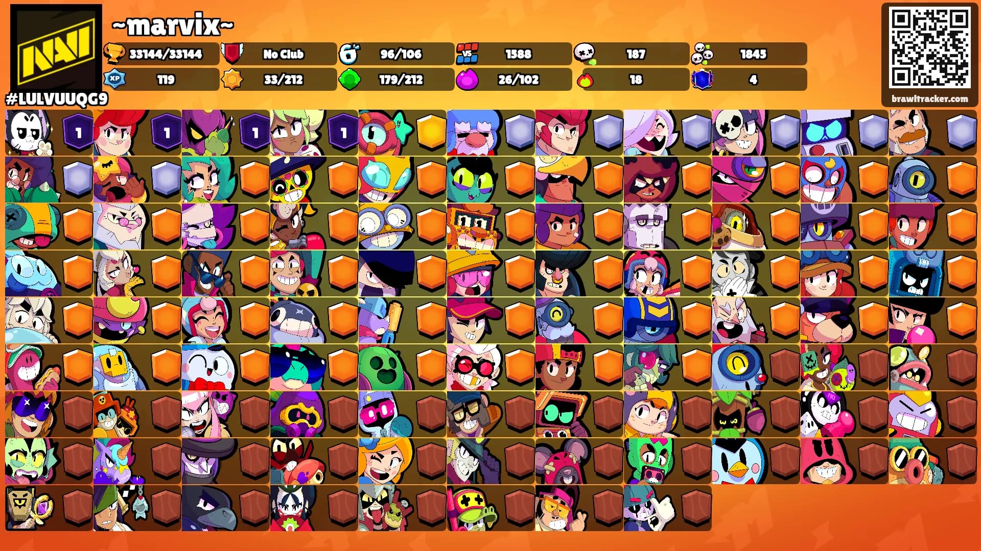 ~marvix~'s Ranks