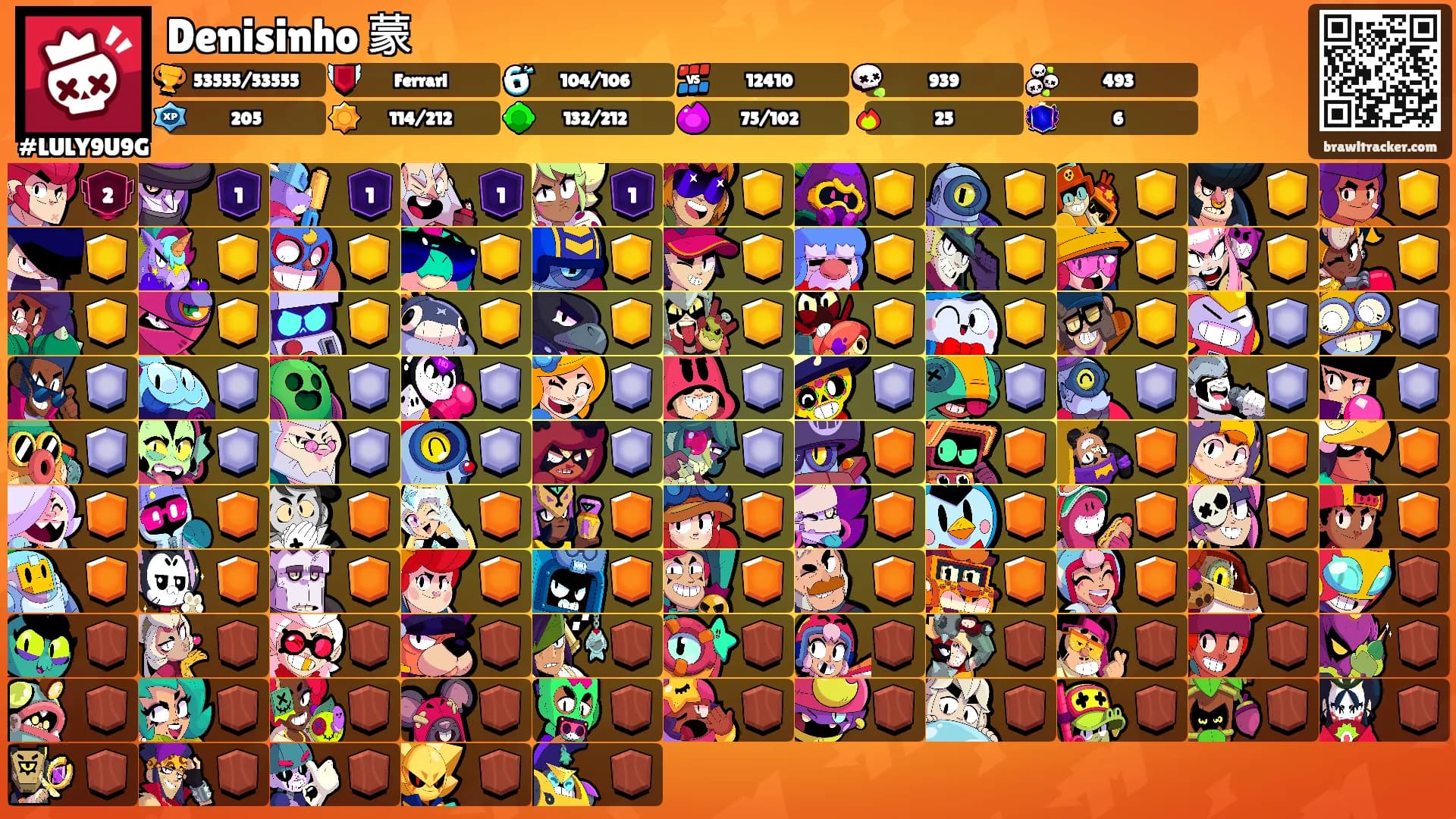 Denisinho ​蒙's Ranks