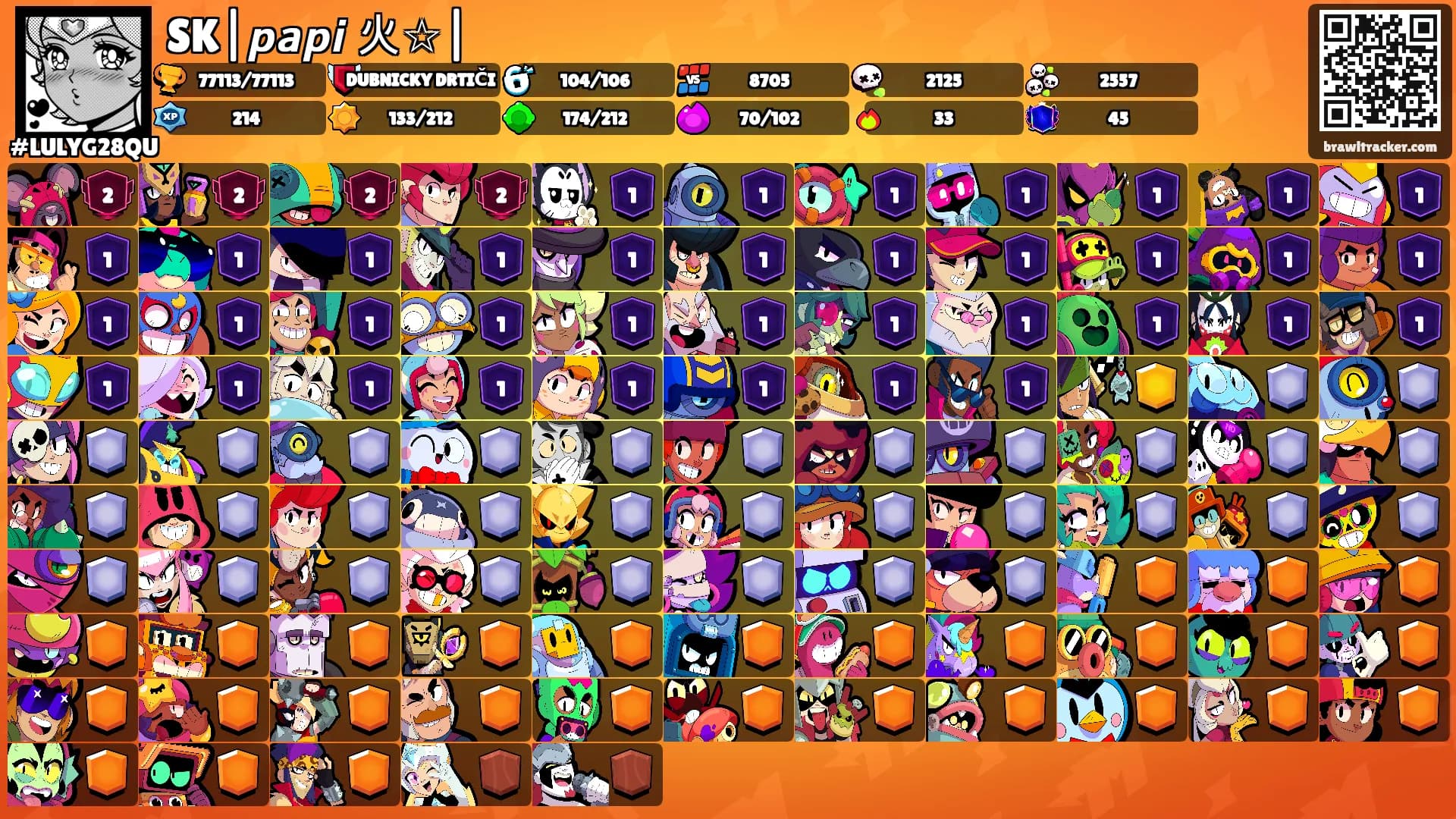 SK|𝙥𝙖𝙥𝙞 火☆|'s Ranks