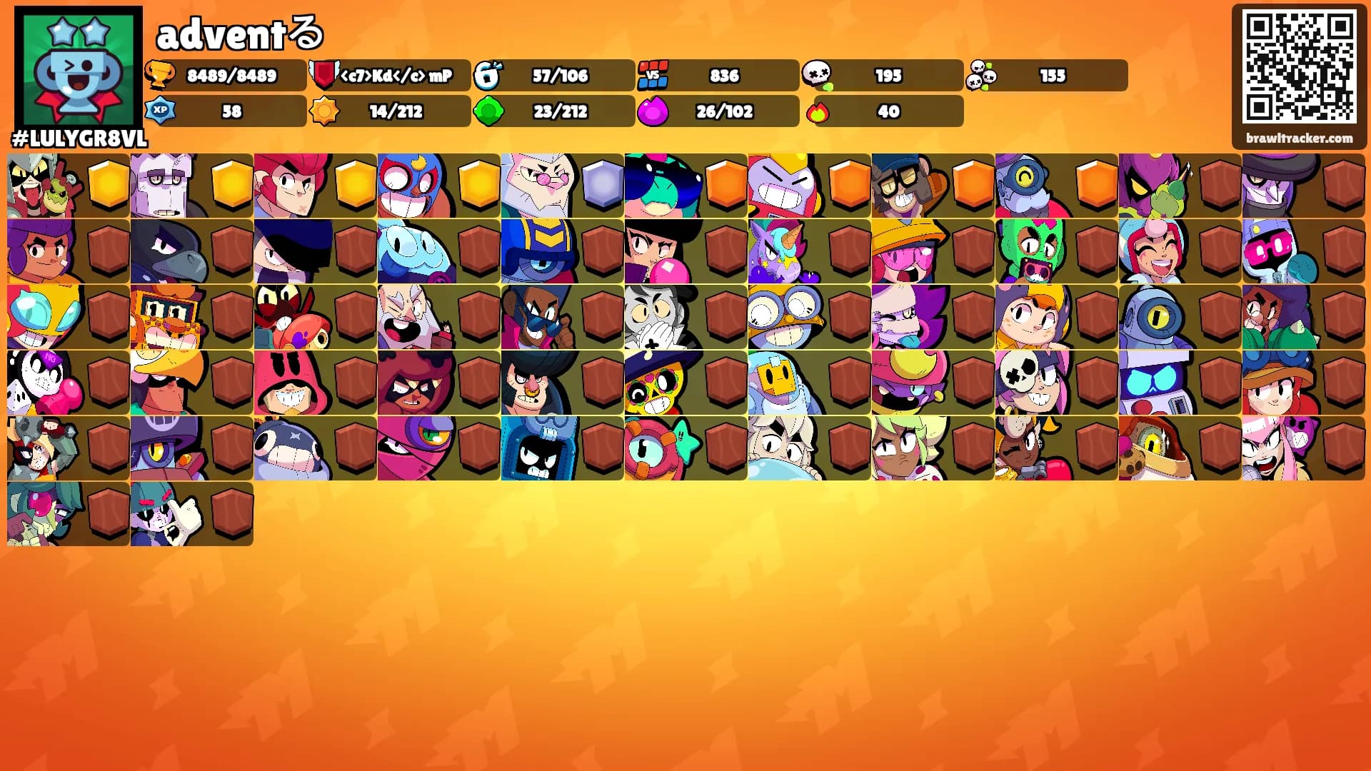 adventる's Ranks