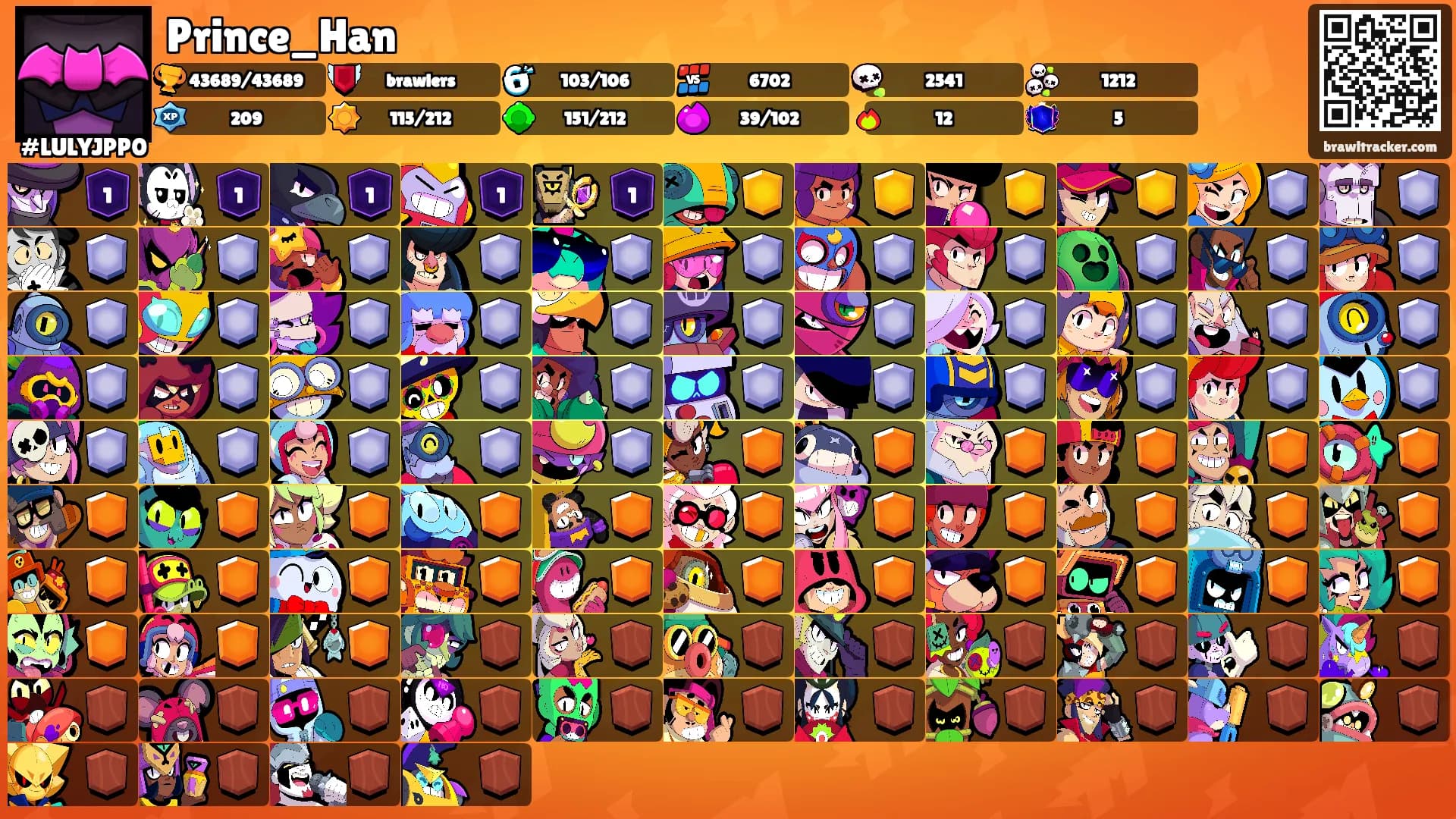 Prince_Han's Ranks