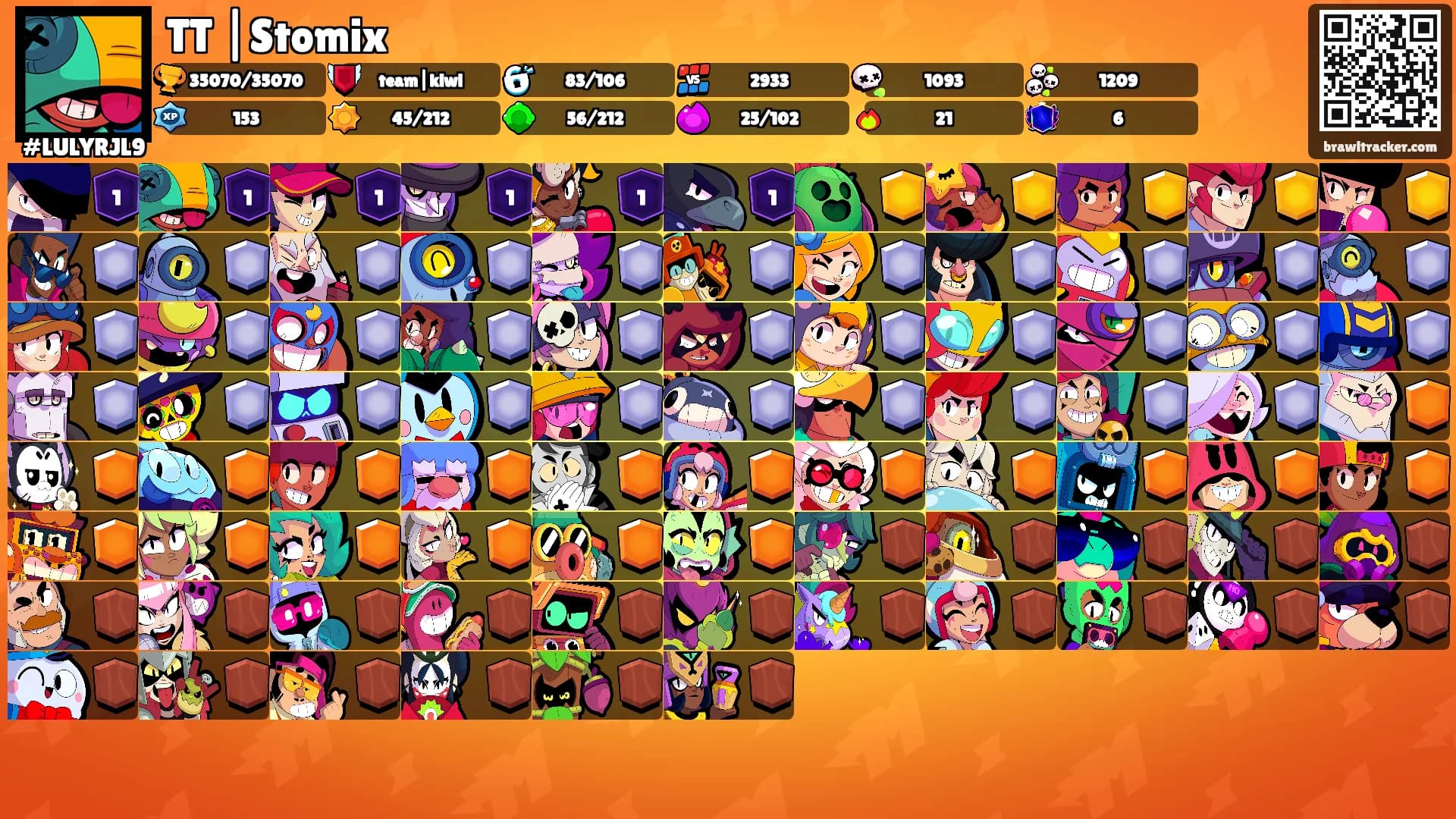 TT |Stomix's Ranks