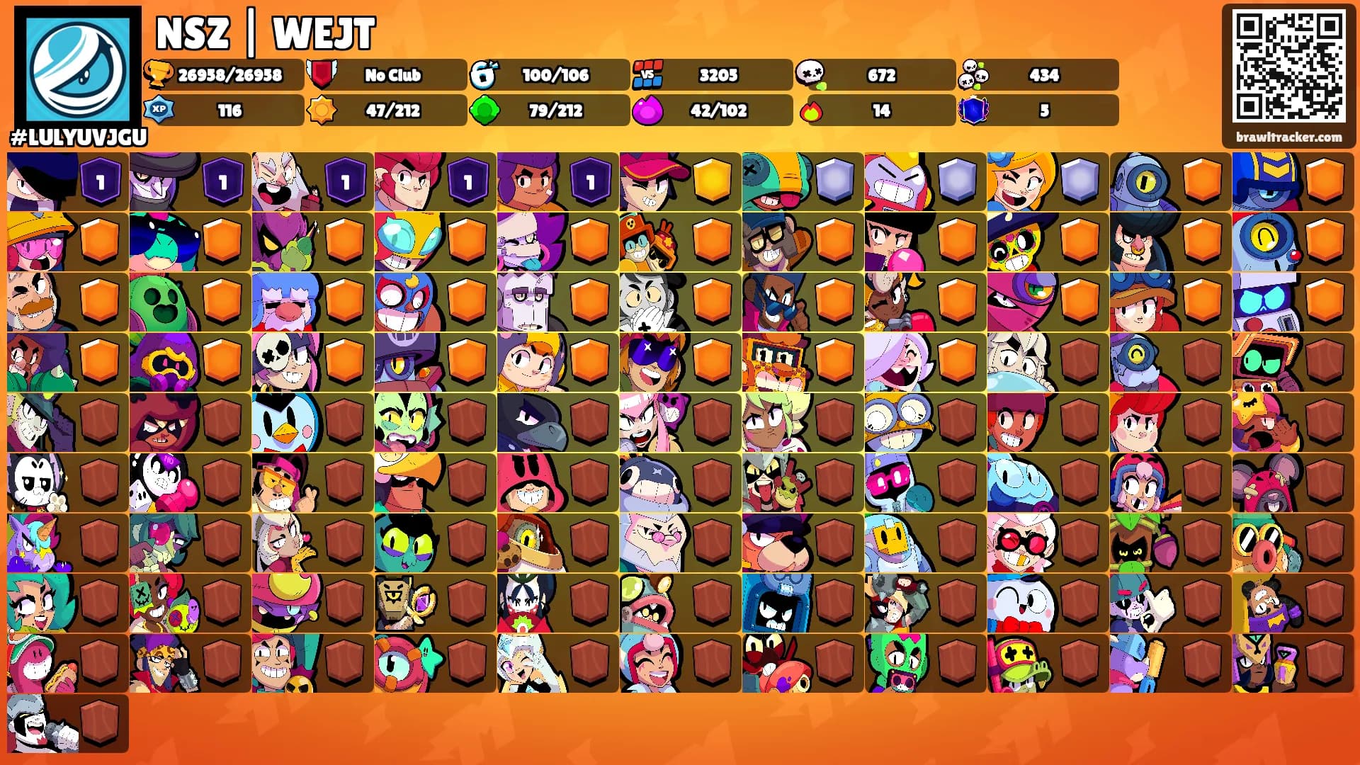 NSZ | WEJT's Ranks