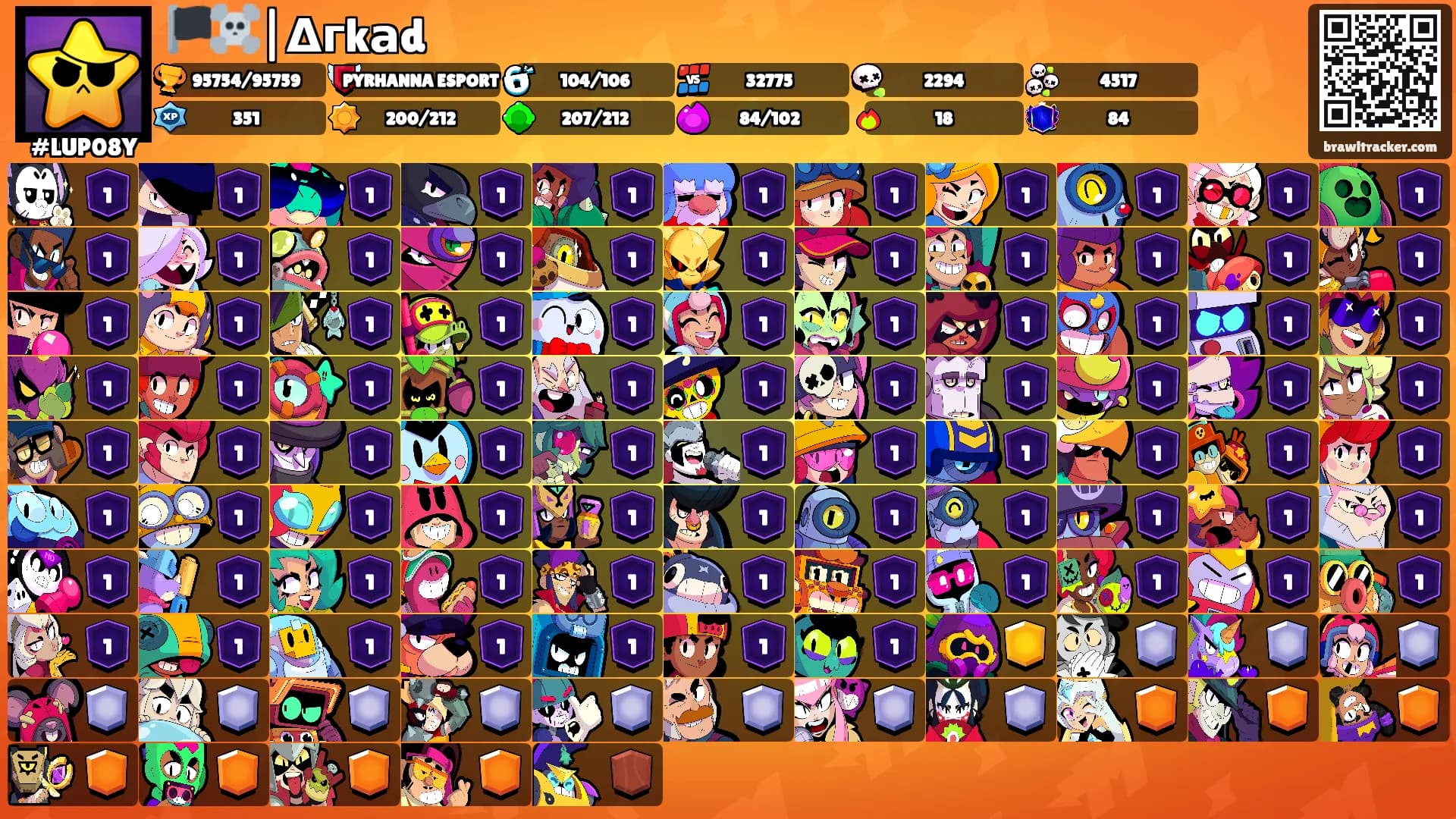 🏴‍☠️|Δгkаd's Ranks