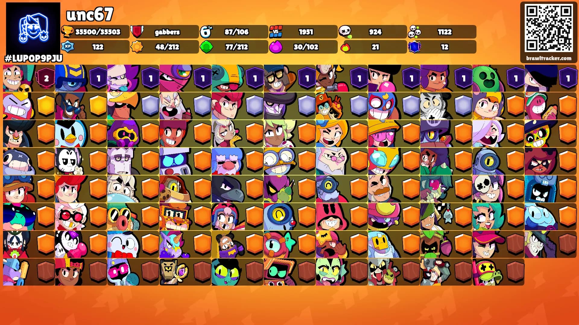 unc67's Ranks