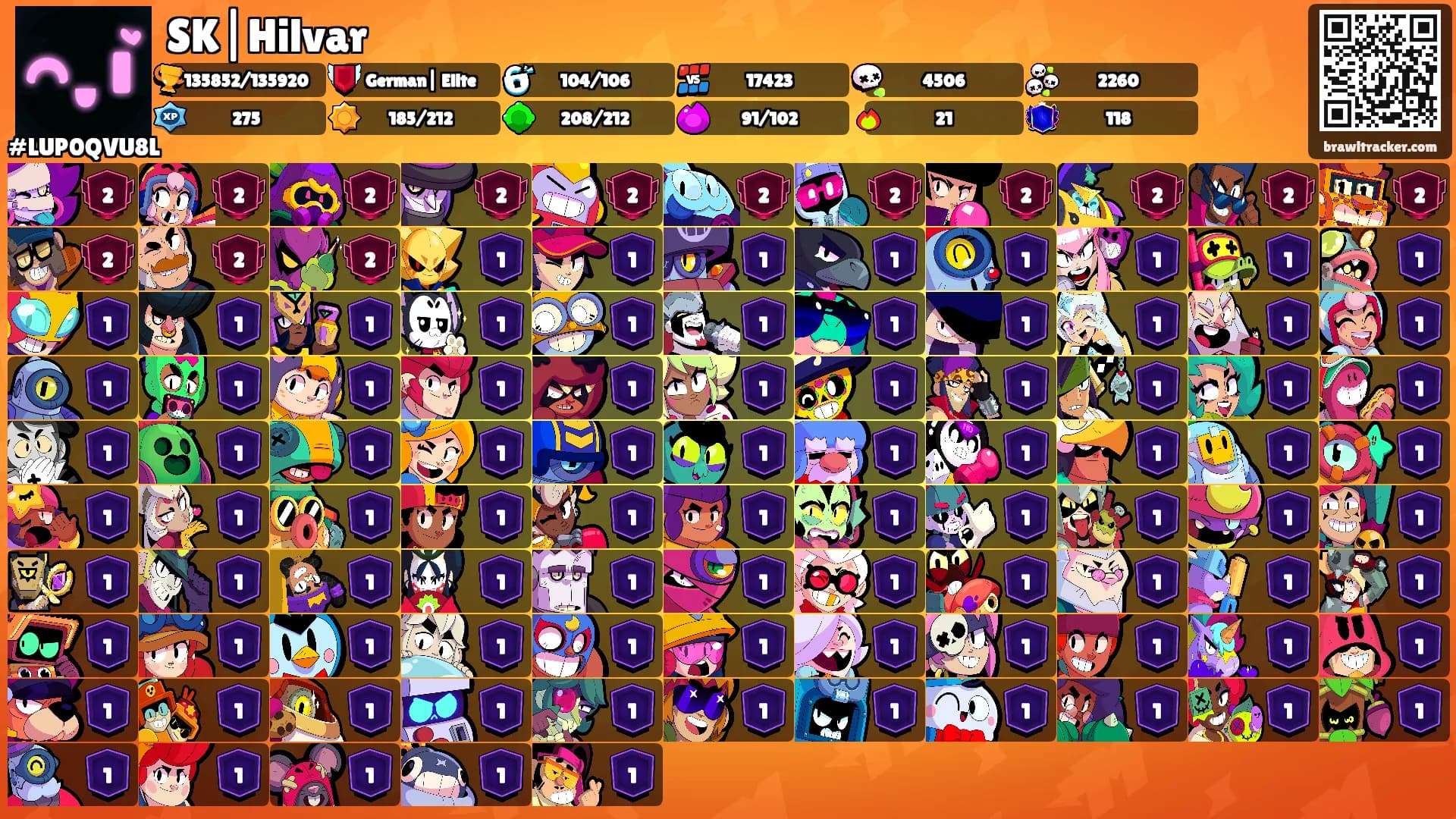 SK|Hilvar's Ranks