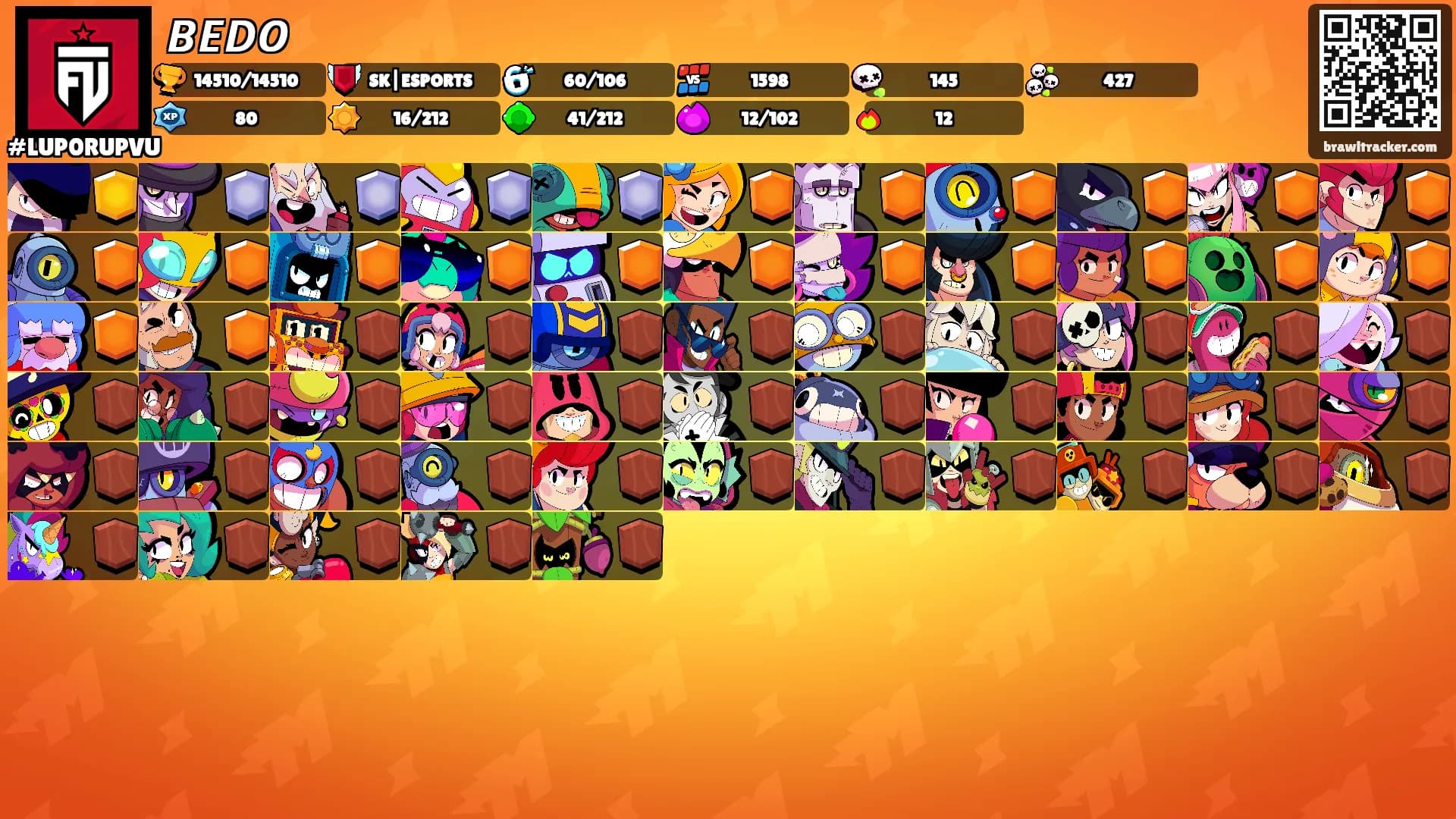 𝘽𝙀𝘿𝙊's Ranks