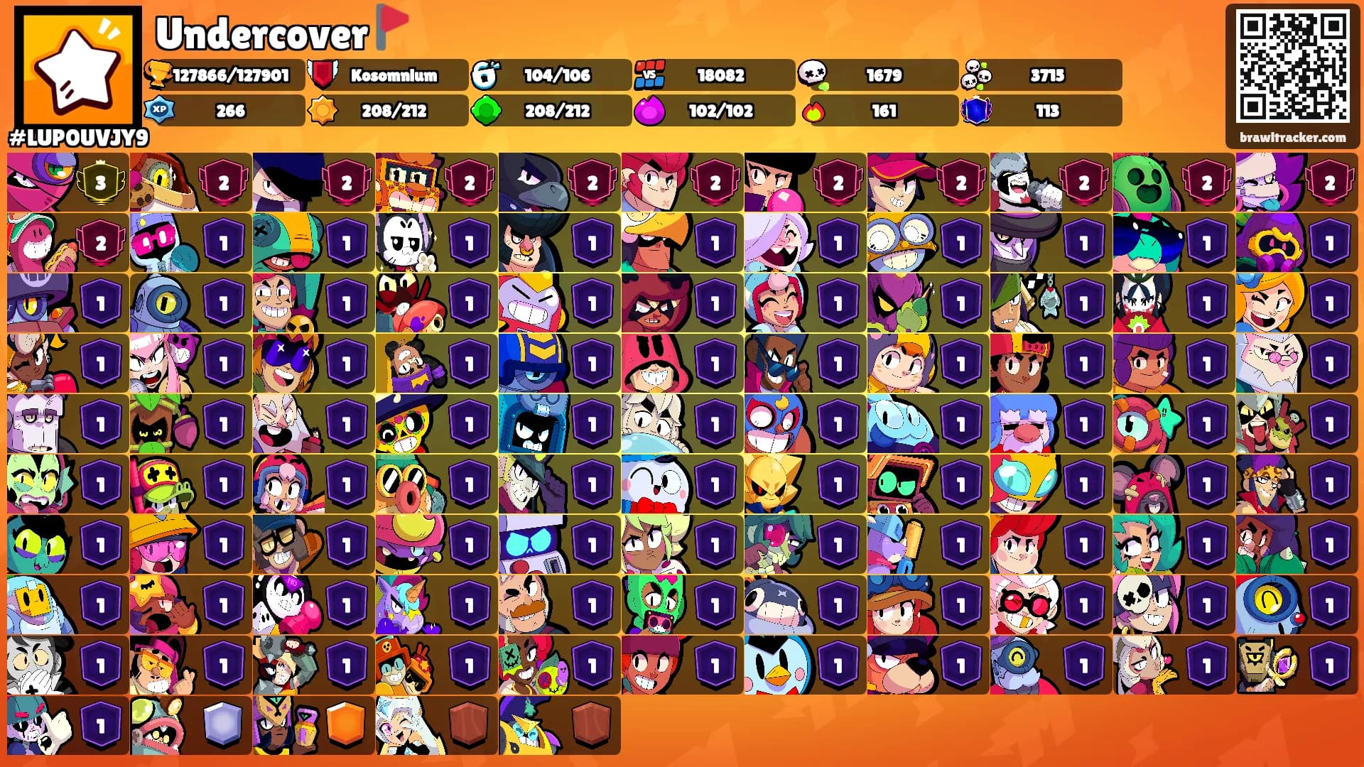 Undercover🚩's Ranks
