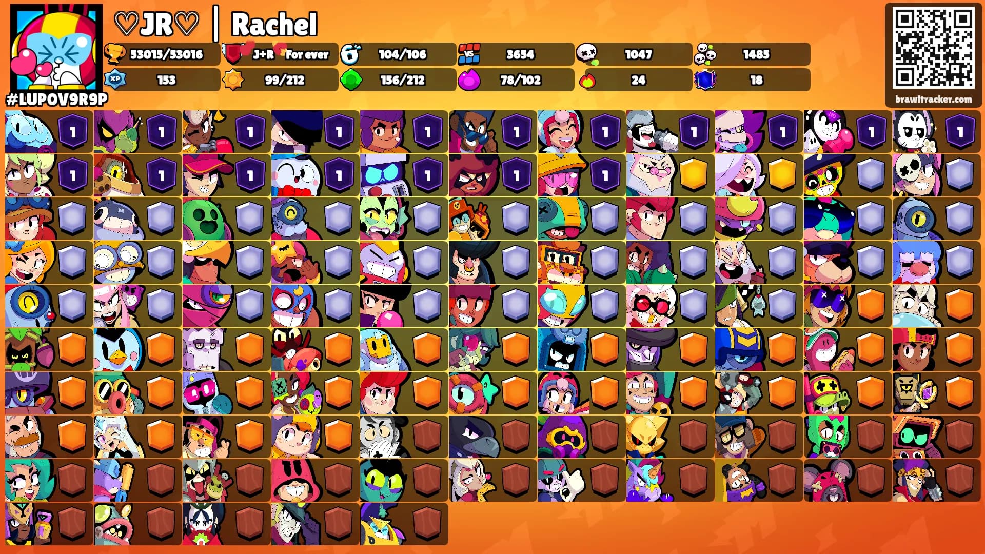 ♡JR♡ | Rachel's Ranks