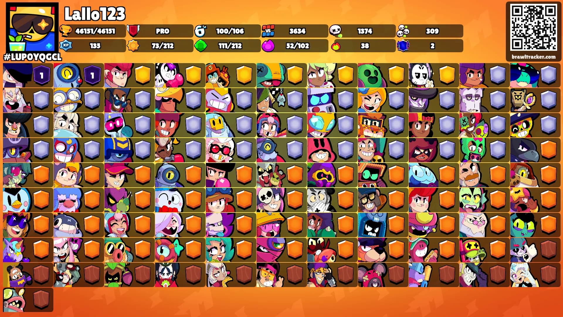 Lallo123's Ranks
