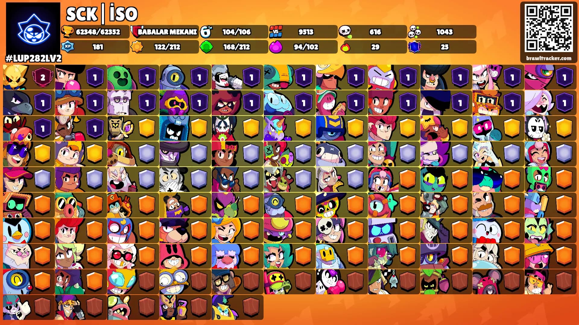 SCK|İSO's Ranks