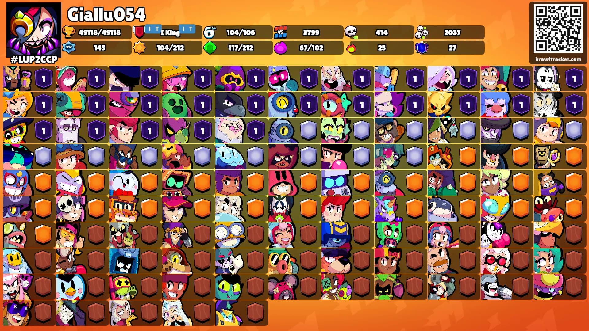 Giallu054's Ranks