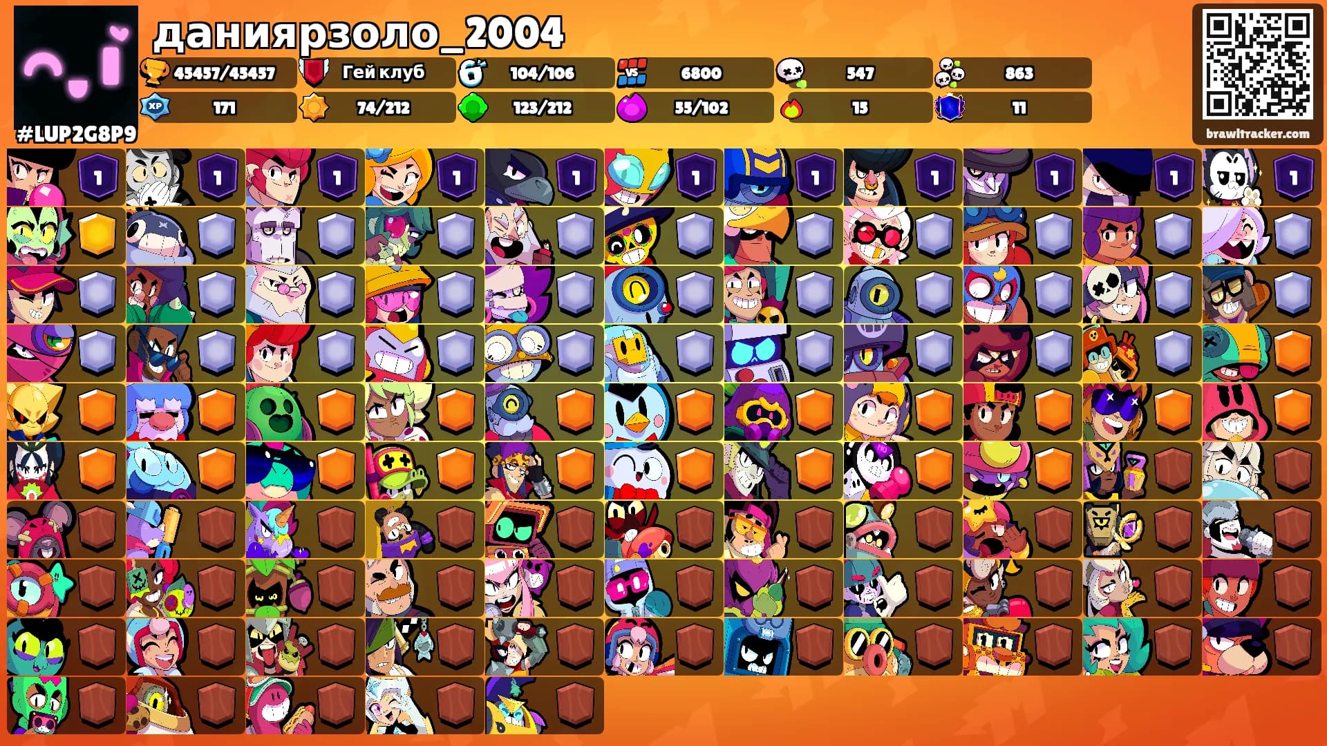 даниярзоло_2004's Ranks