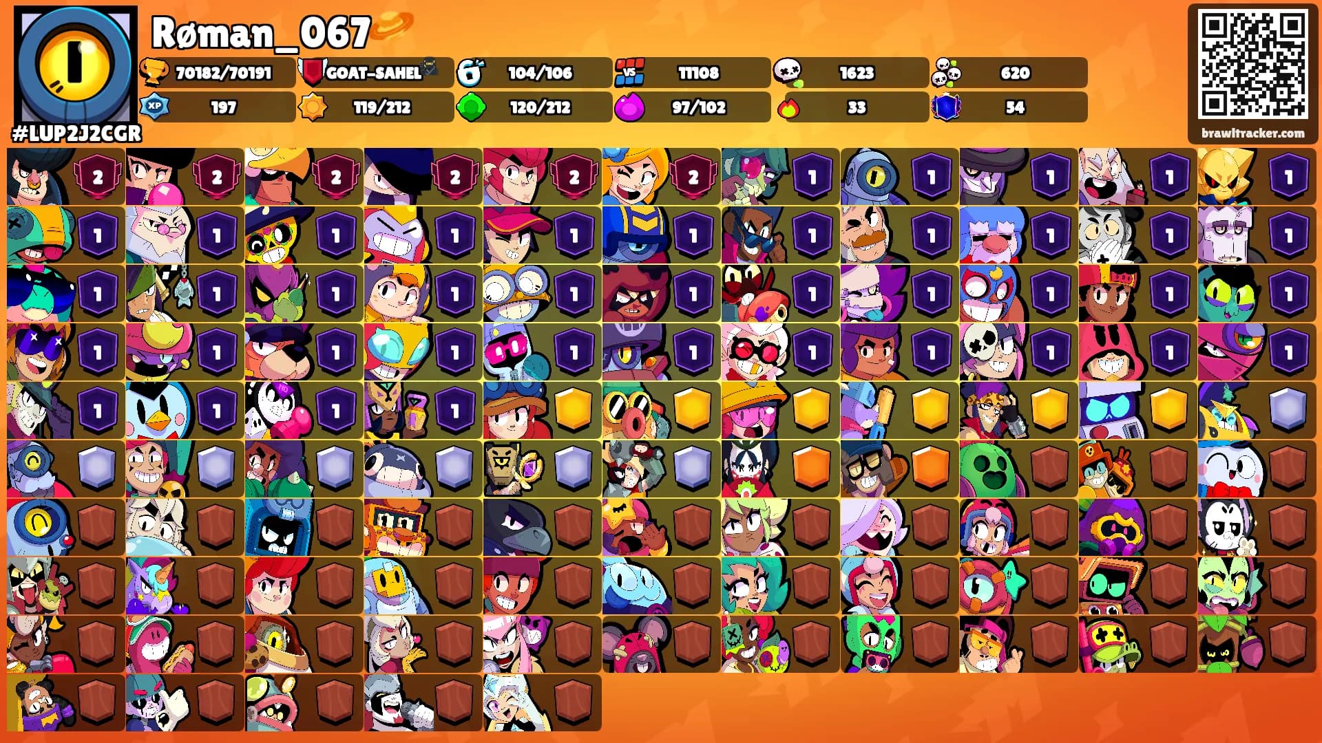 Røman_067🪐's Ranks