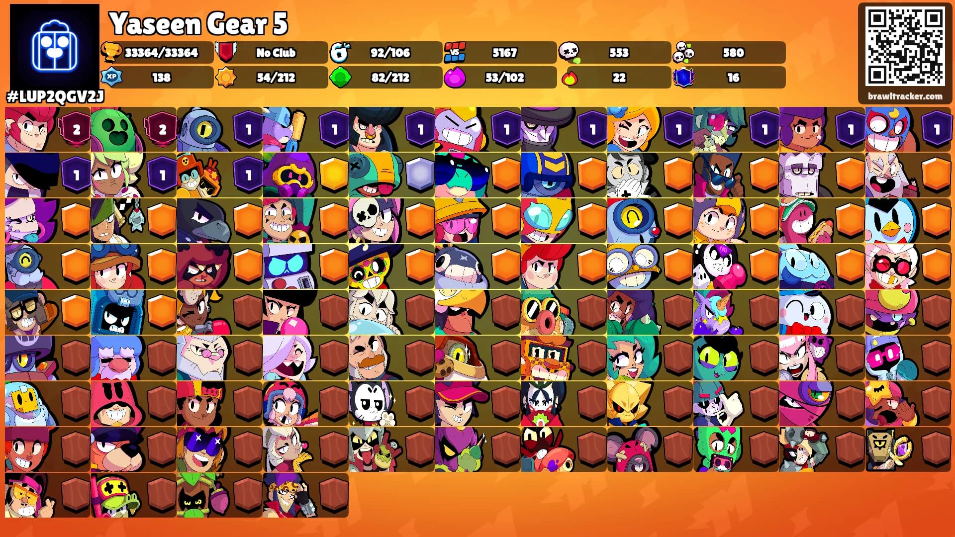 Yaseen Gear 5's Ranks