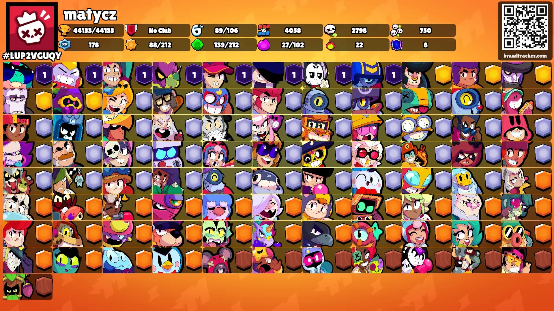 matycz's Ranks