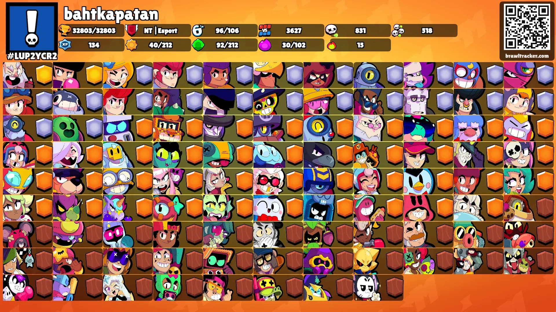 bahtkapatan's Ranks