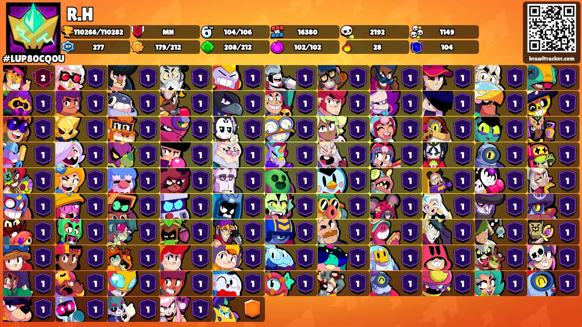 R.H's Ranks