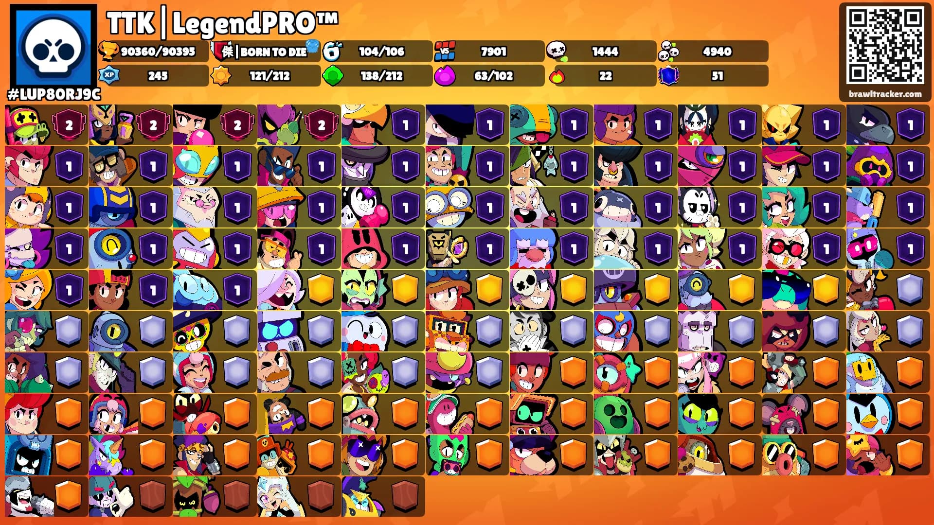 TTK|LegendPRO™⚡'s Ranks