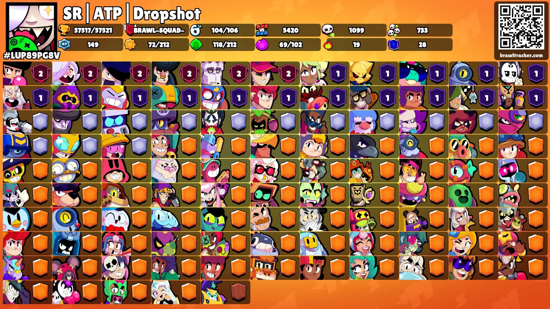 SR|ATP|Dropshot's Ranks