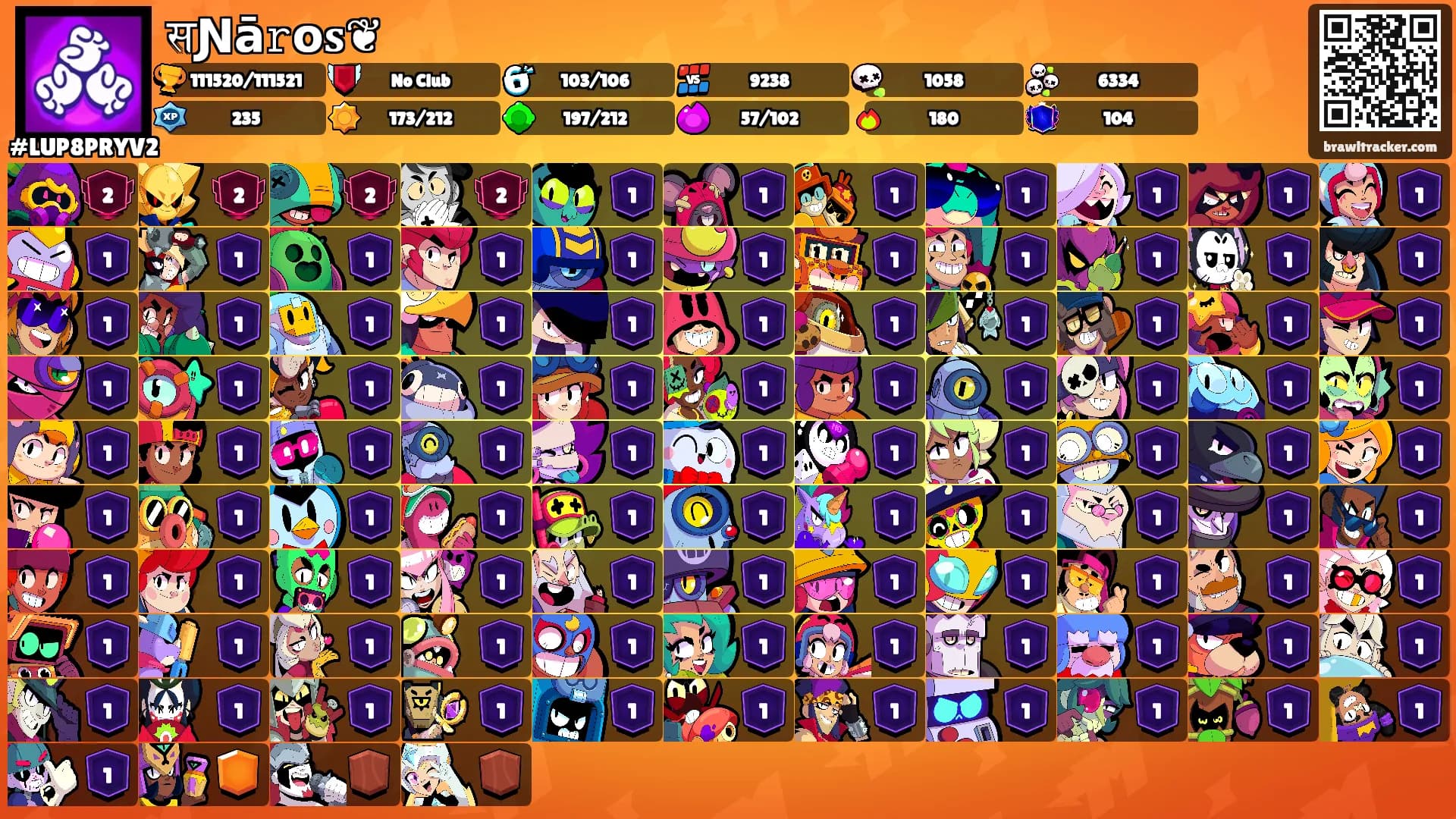 सƝā𝚛ο𝐬❦'s Ranks