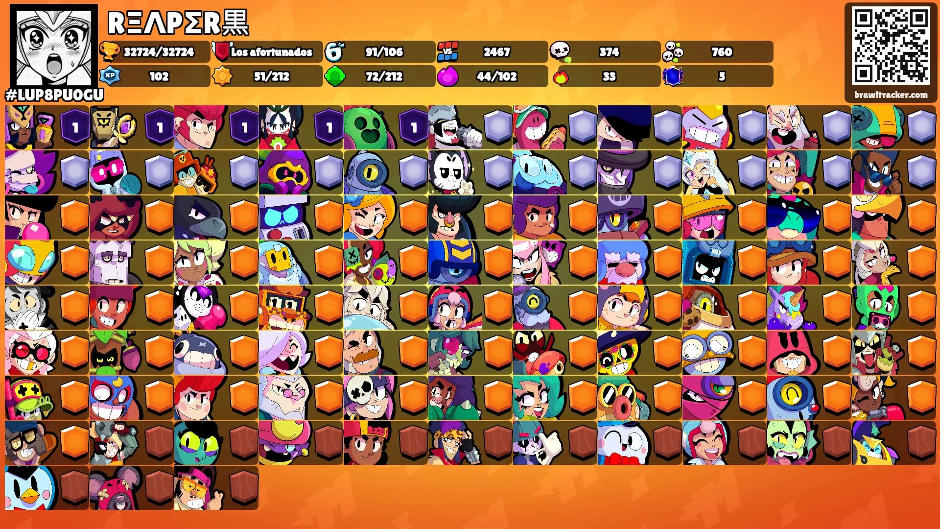 RΞΛPΣR黒's Ranks