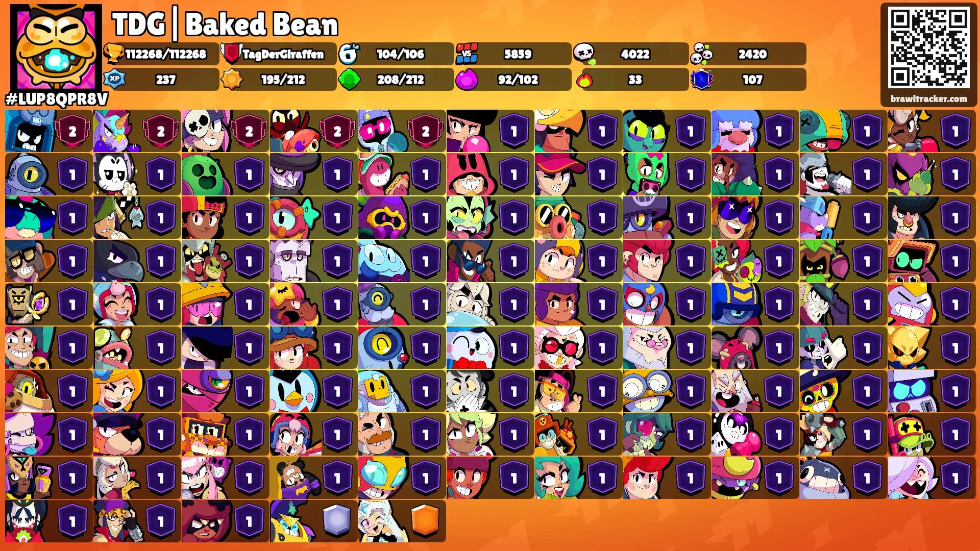 TDG|Baked Bean's Ranks