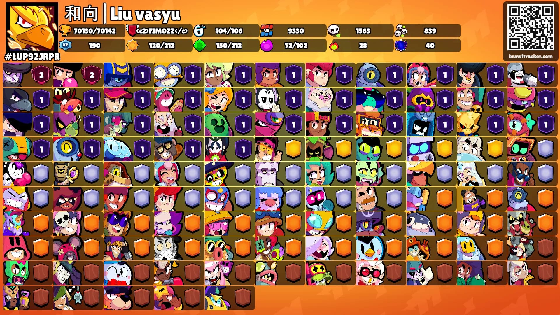 和向|Liu vasyu's Ranks