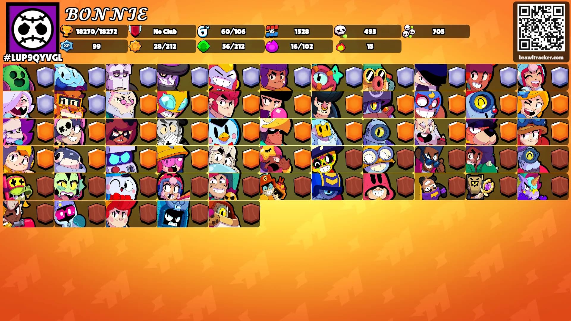 𝓑𝓞𝓝𝓝𝓘𝓔's Ranks