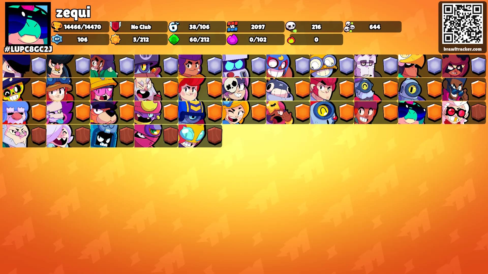 zequi's Ranks