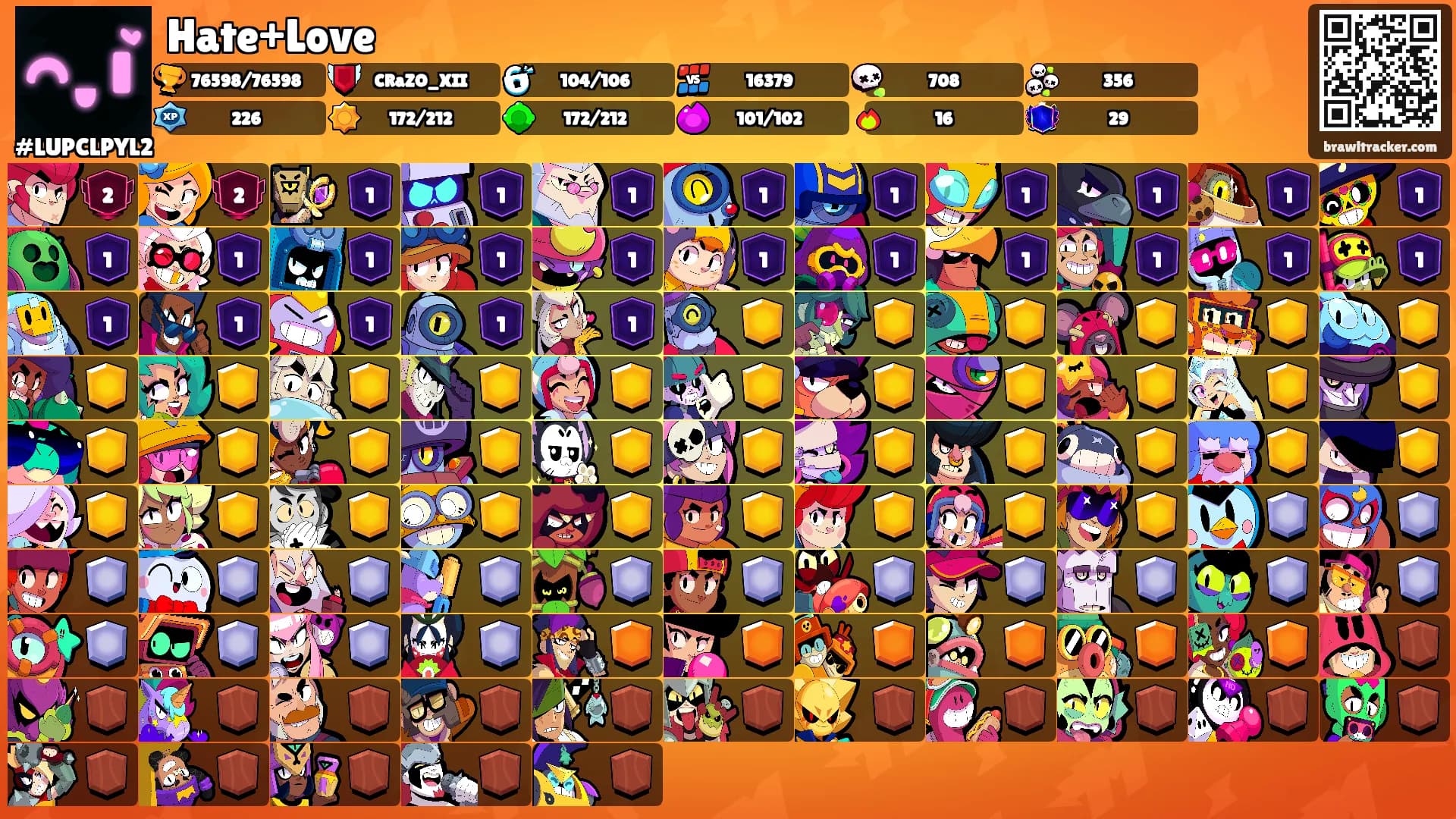 Hate+Love's Ranks