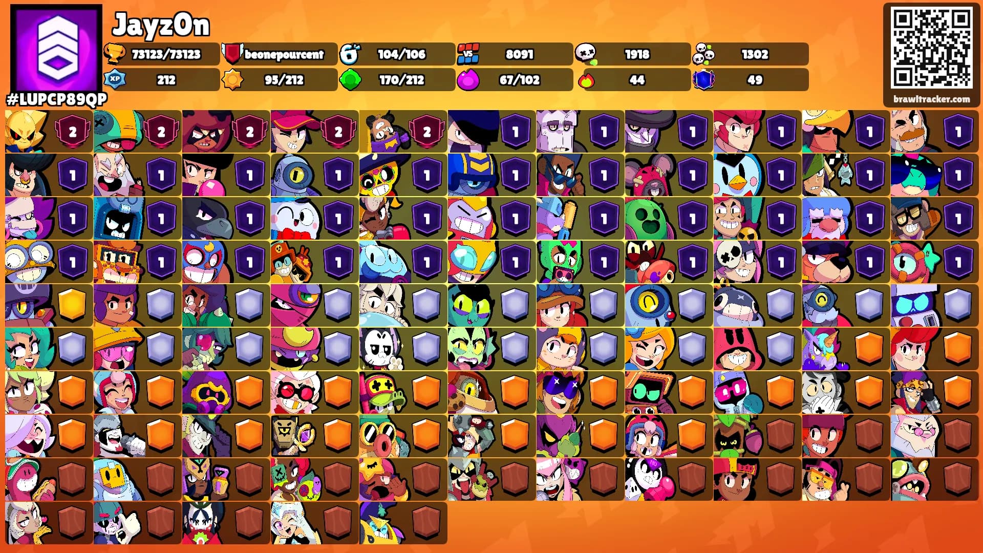 Jayz0n's Ranks