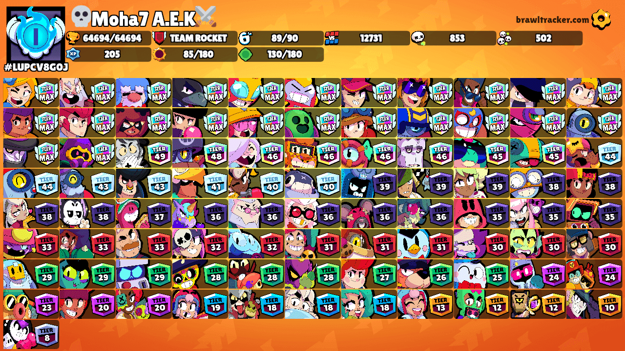 💀Moha7 A.E.K⚔️'s Ranks