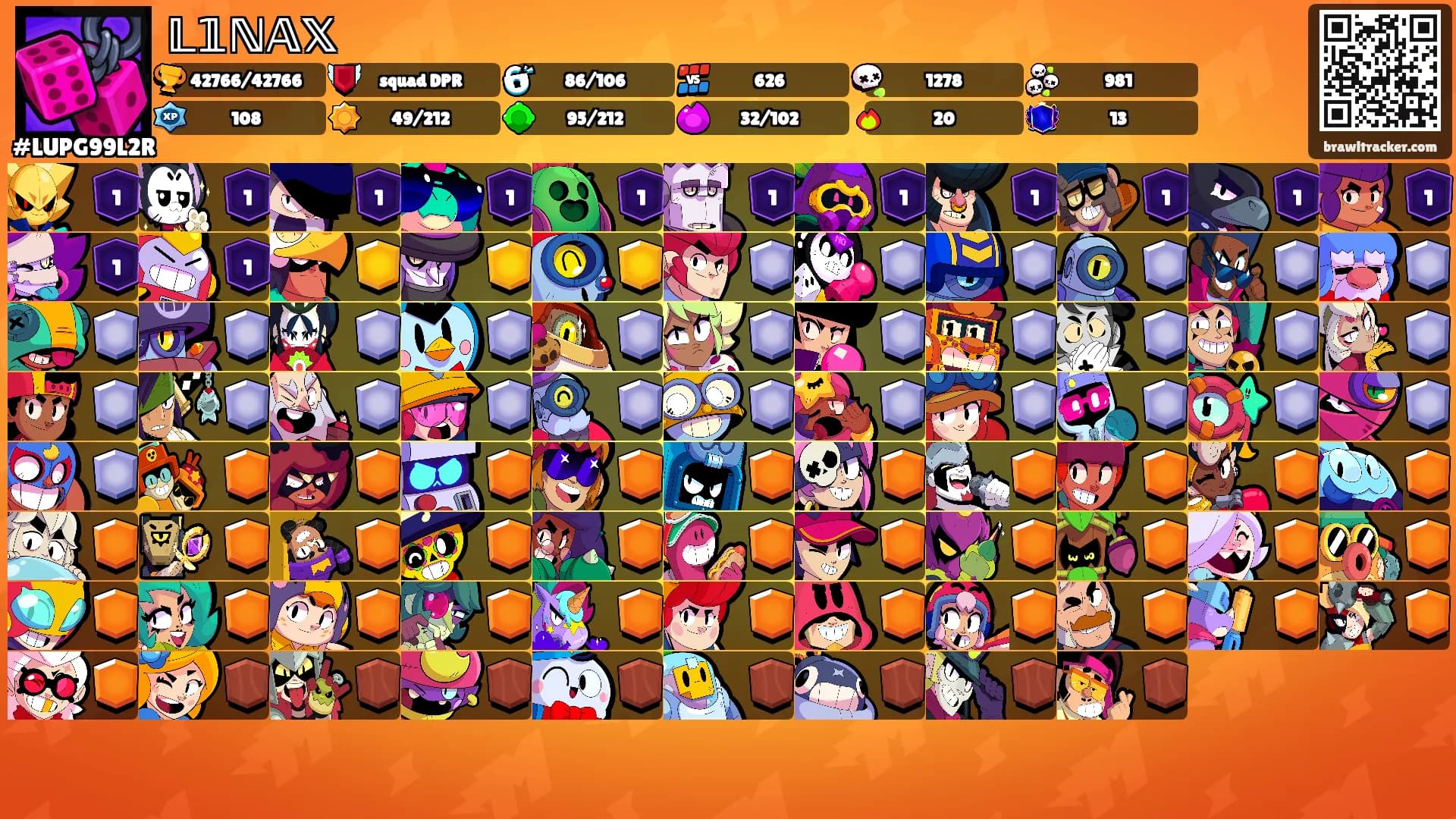 𝕃𝟙ℕ𝔸𝕏's Ranks