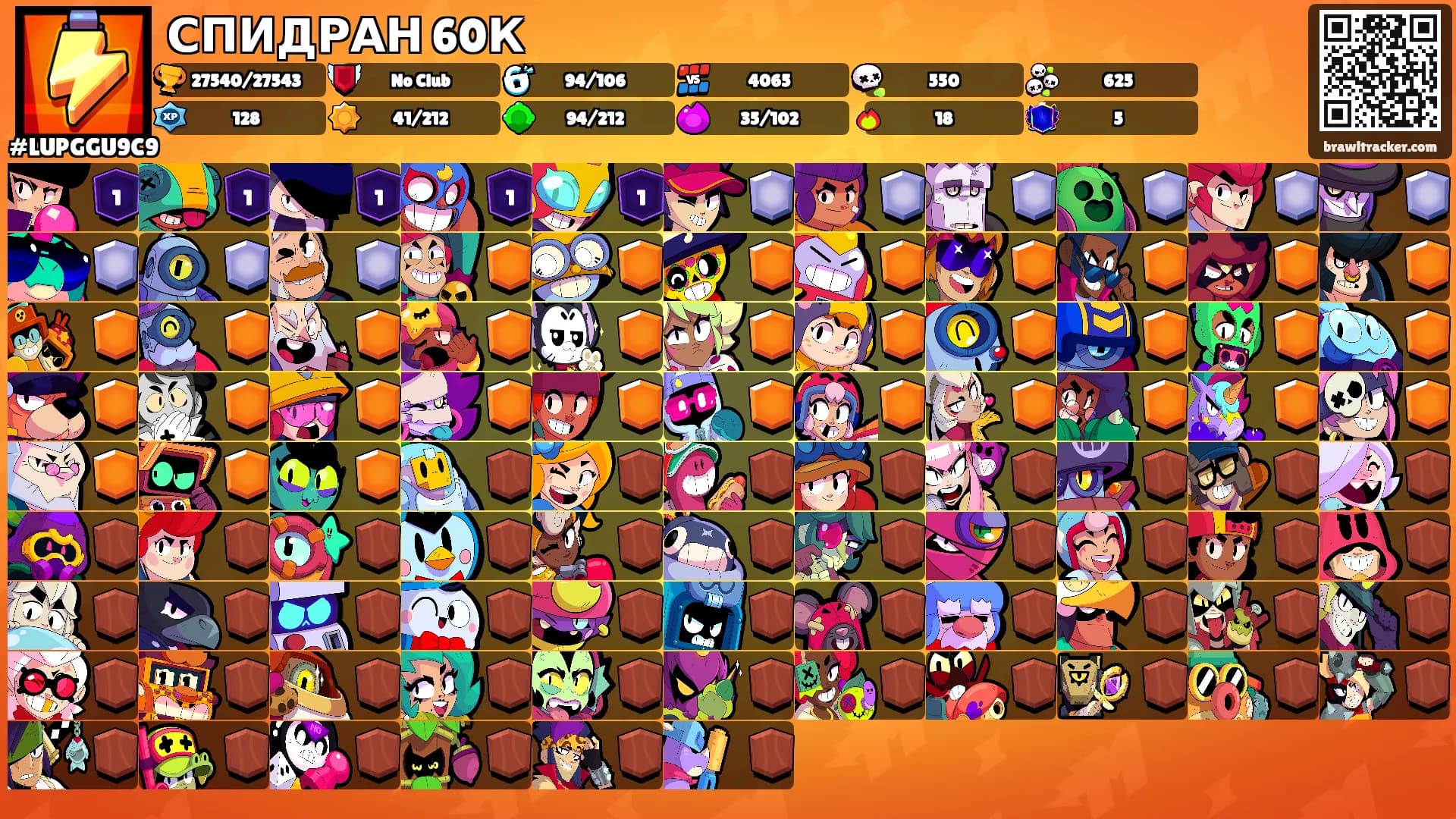 СПИДРАН 60К's Ranks