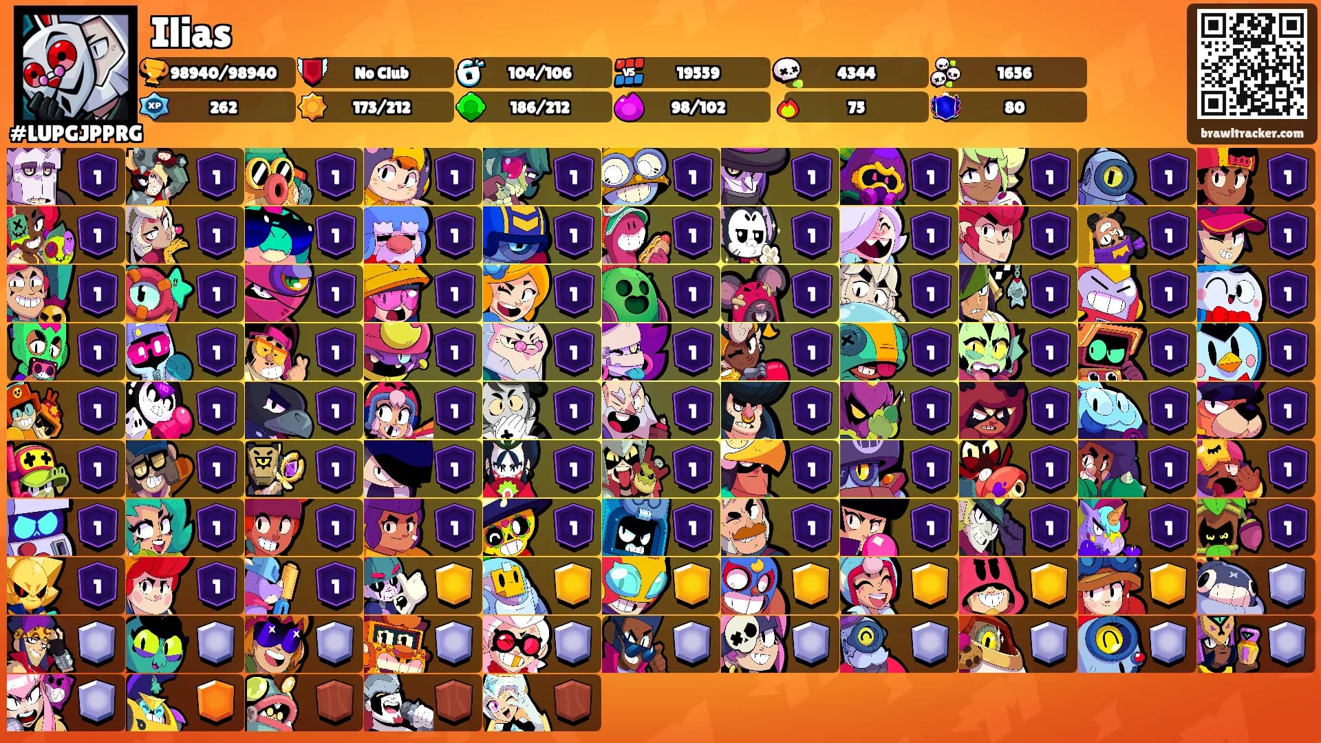 Ilias's Ranks