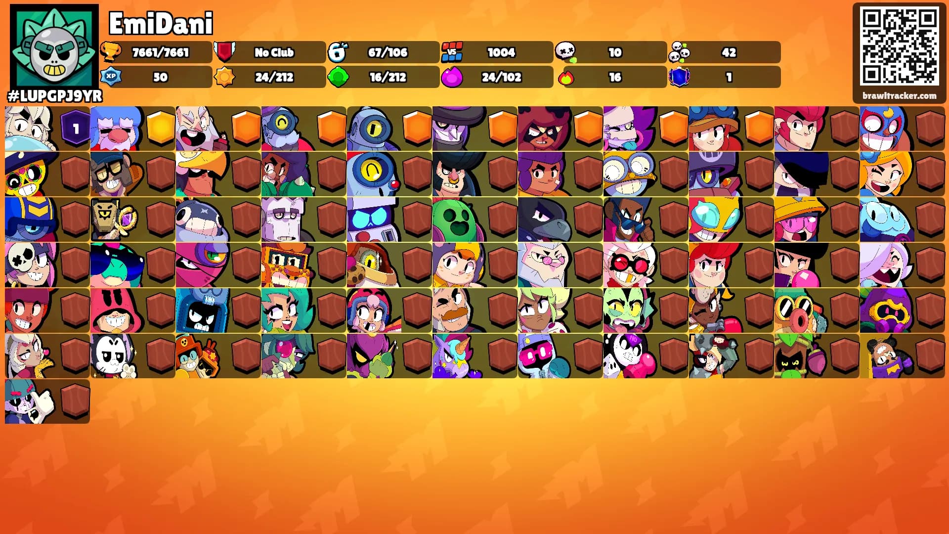 EmiDani's Ranks