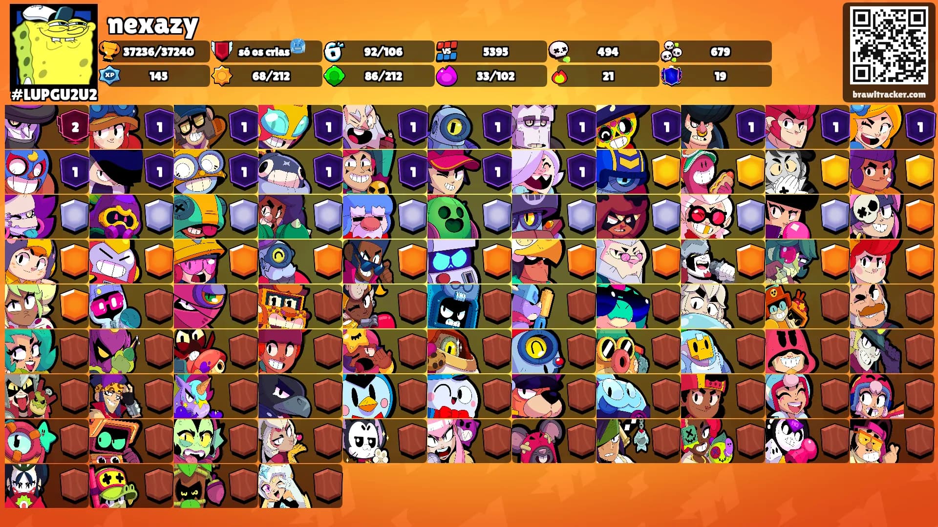 nexazy's Ranks
