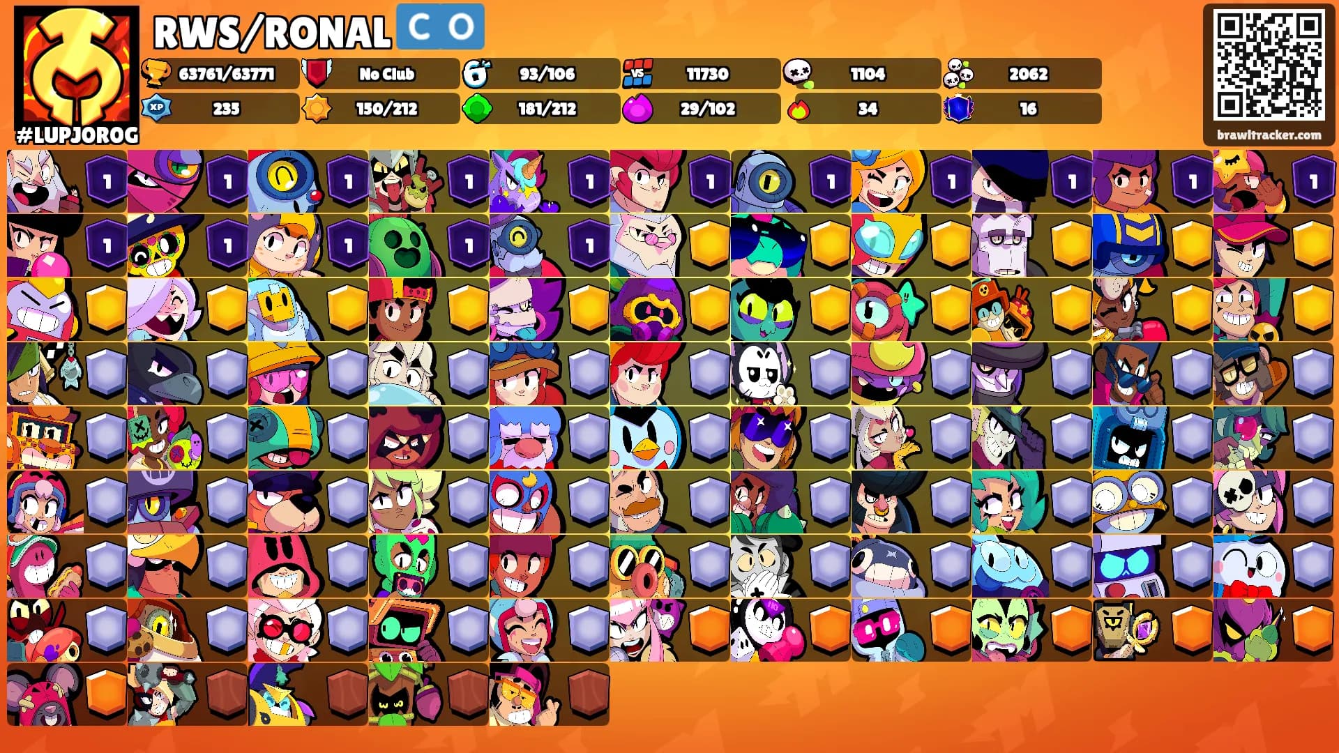 RWS/RONAL 🇨🇴's Ranks