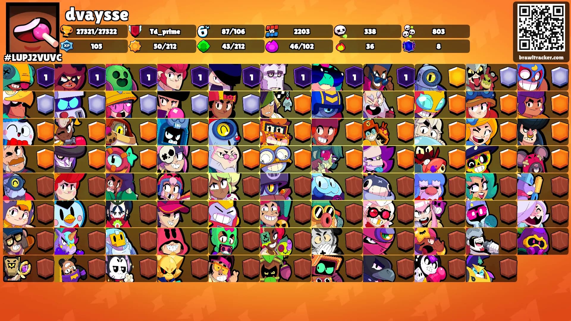 dvaysse's Ranks