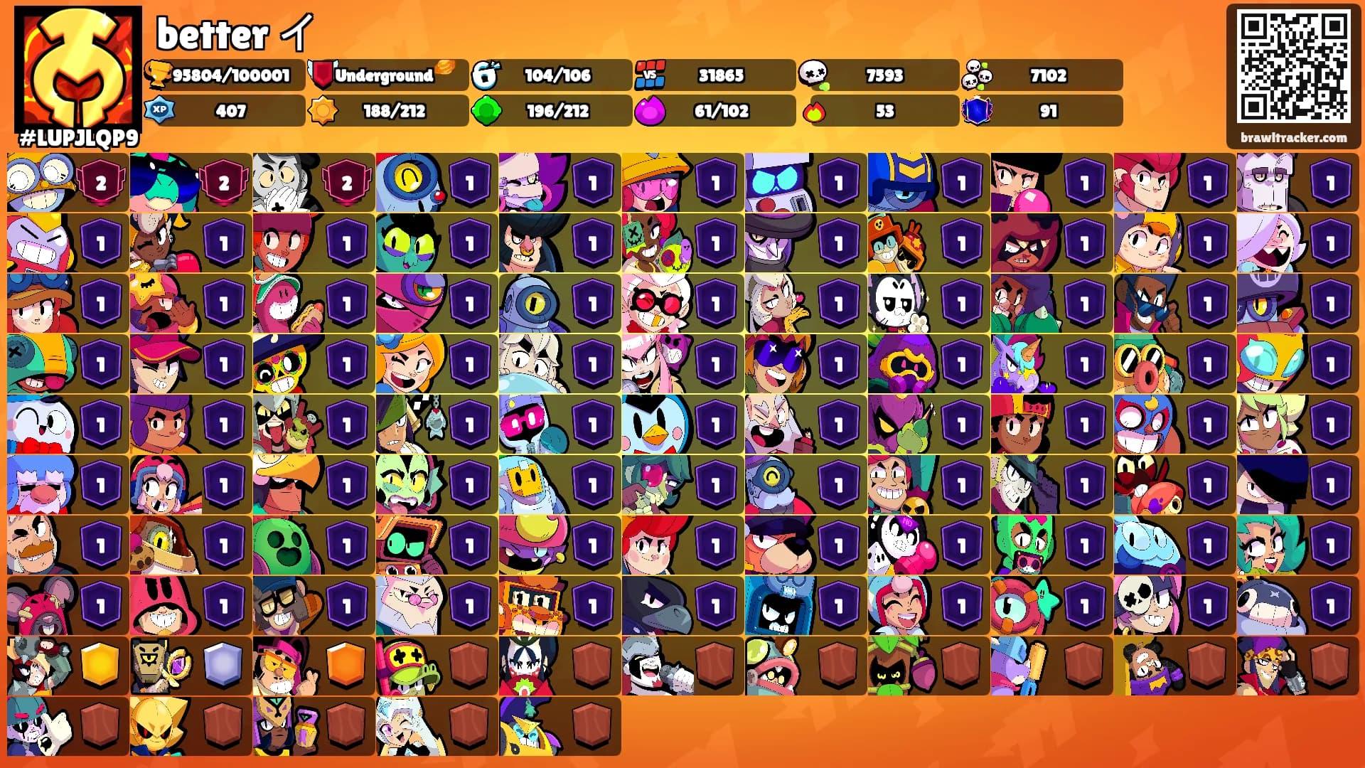 better イ's Ranks