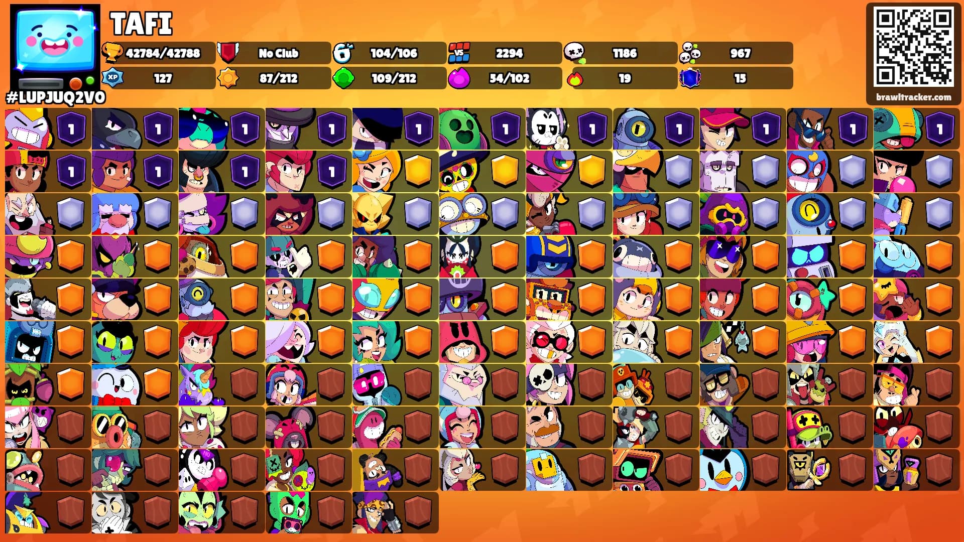 TAFI's Ranks